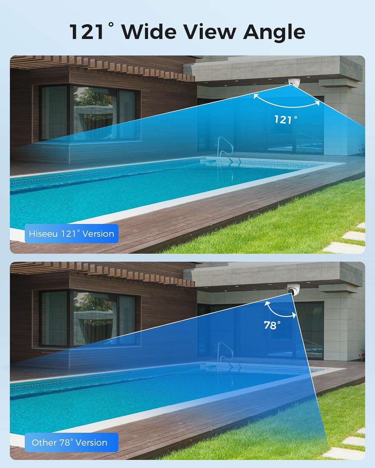 Hiseeu 4K security camera system worth it,should I buy Hiseeu 4K cameras,Hiseeu vs other security systems,Hiseeu 4K PoE pros cons,best 4K PoE camera system,Hiseeu 8 camera system honest performance testing and real-world results