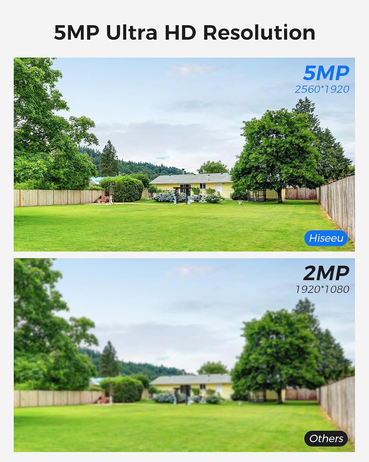 Hiseeu wireless security camera system worth buying,should I buy Hiseeu security cameras,Hiseeu vs other security systems,Hiseeu wireless camera pros cons,best wireless security camera system,Hiseeu 16CH NVR kit honest performance testing and real-world results