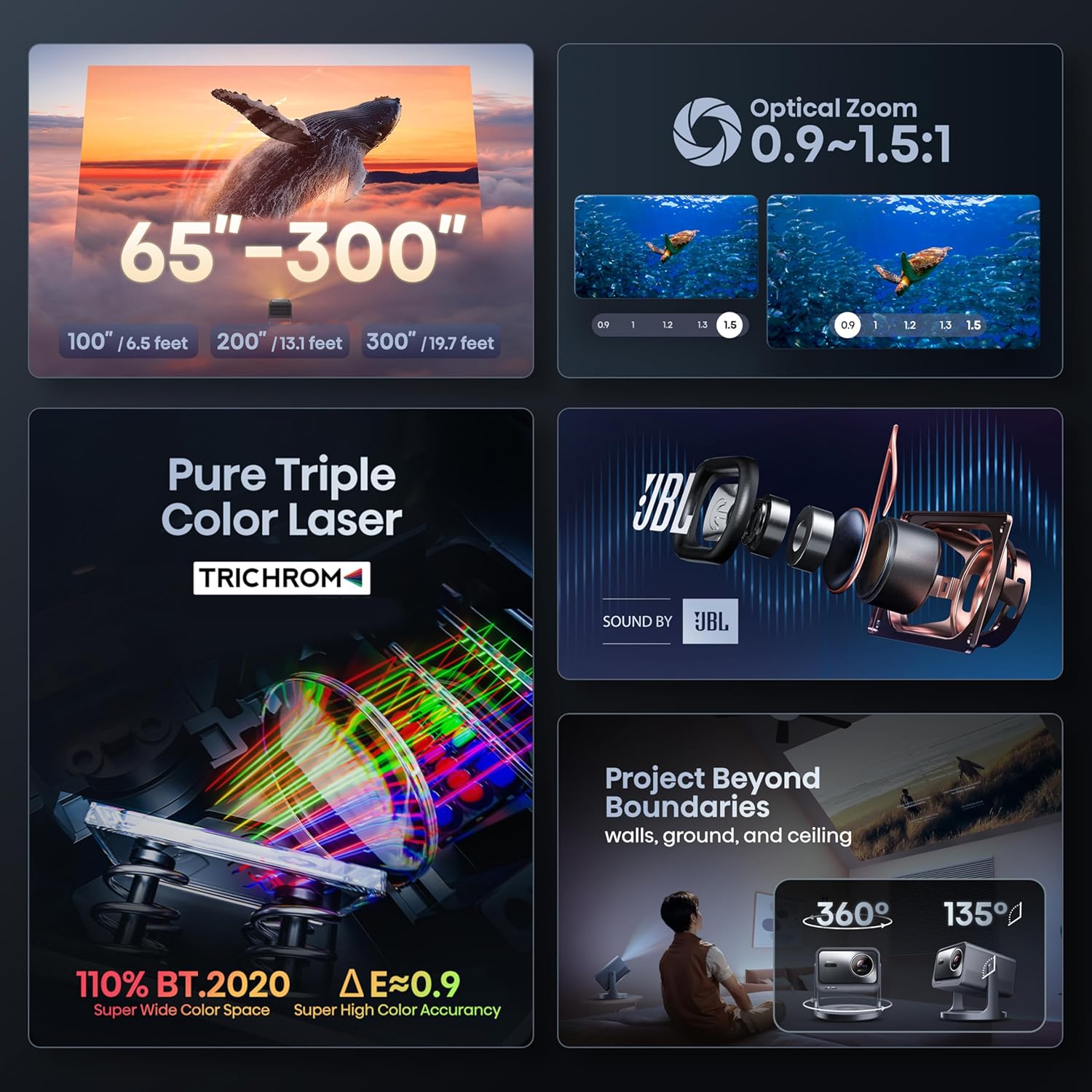 Hisense C2 Pro worth buying,should I buy Hisense C2 Pro,Hisense C2 Pro vs alternatives,Hisense C2 Pro pros cons,best portable 4K projector,Hisense C2 Pro honest performance testing and real-world results