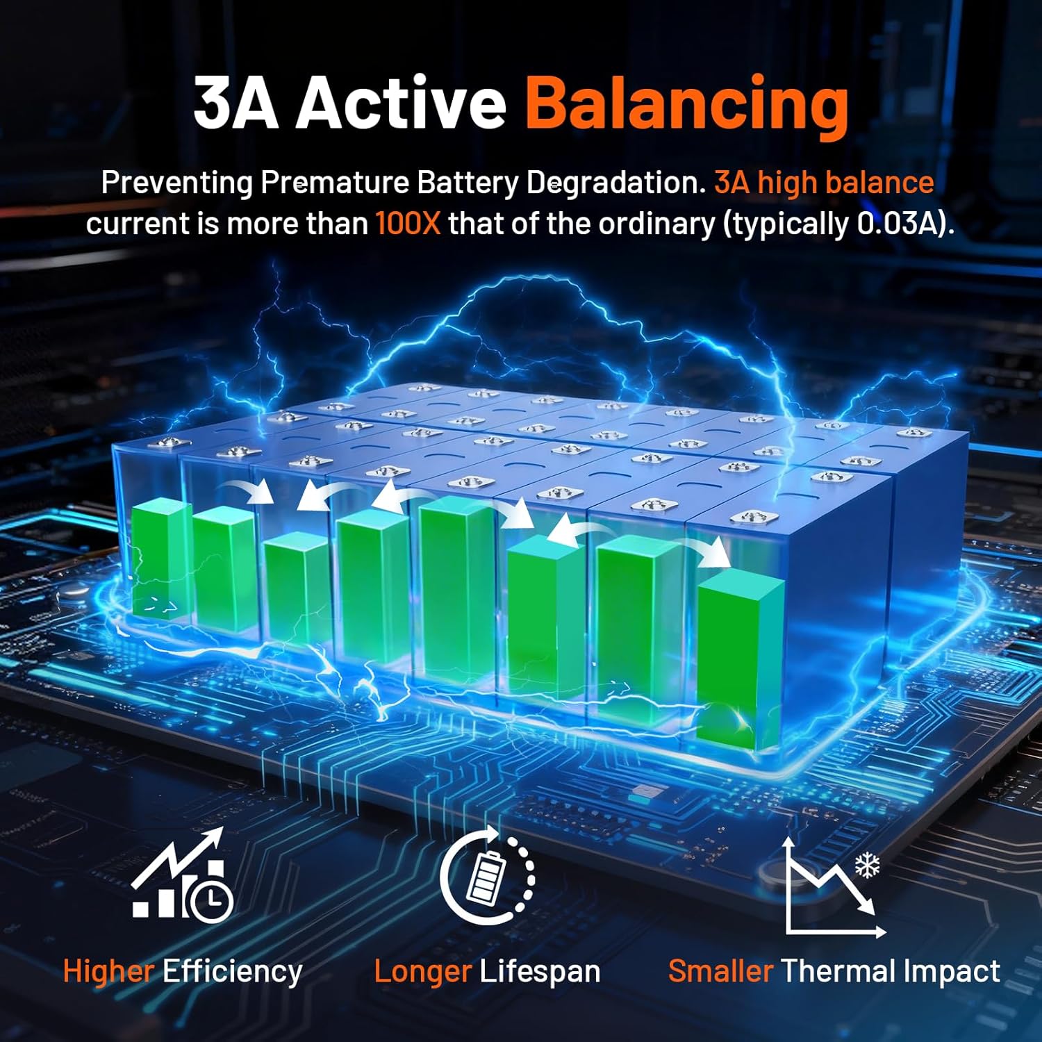Reviews - HumsiENK 48V 100Ah LiFePO4 Battery Worth It? Our Honest Analysis HumsiENK 48V 100Ah LiFePO4 battery worth it,should I buy HumsiENK 48V battery,HumsiENK vs other server rack batteries,HumsiENK 48V 100Ah pros cons,best 48V LiFePO4 home energy storage,HumsiENK BYD cells honest assessment unboxing and complete package contents