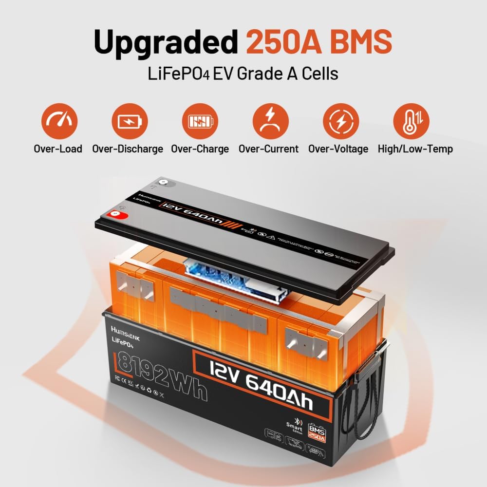 HumsiENK 640Ah battery worth it,should I buy HumsiENK 640Ah,HumsiENK 640Ah vs alternatives,HumsiENK 640Ah pros cons,best 12V LiFePO4 battery,HumsiENK 640Ah honest unboxing and complete package contents