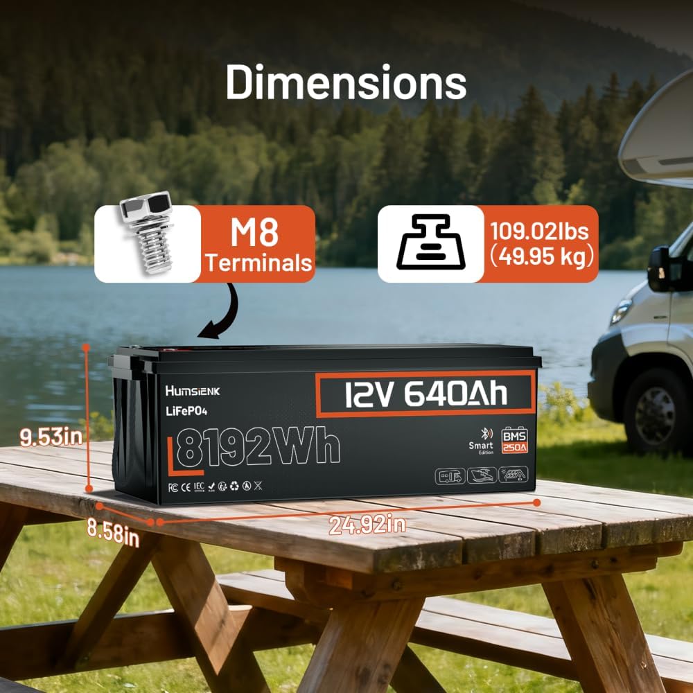 Step-by-step guide for HumsiENK 640Ah battery worth it,should I buy HumsiENK 640Ah,HumsiENK 640Ah vs alternatives,HumsiENK 640Ah pros cons,best 12V LiFePO4 battery,HumsiENK 640Ah honest - complete tutorial