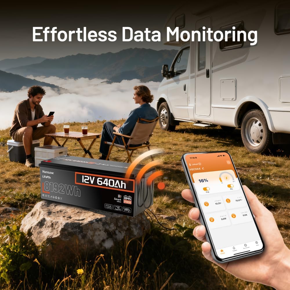 HumsiENK 640Ah battery worth it,should I buy HumsiENK 640Ah,HumsiENK 640Ah vs alternatives,HumsiENK 640Ah pros cons,best 12V LiFePO4 battery,HumsiENK 640Ah honest performance testing and real-world results