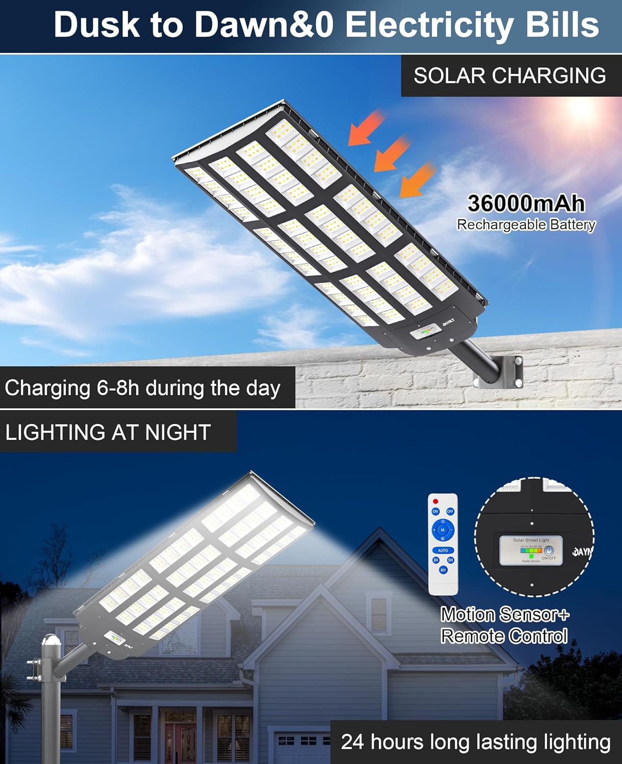 JAYNLT Y-12000W solar light worth it,JAYNLT Y-12000W pros cons,best commercial solar flood light,should I buy JAYNLT Y-12000W,JAYNLT Y-12000W vs alternatives,JAYNLT solar light honest opinion unboxing and complete package contents