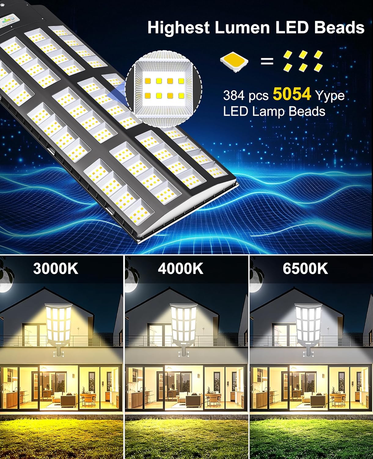 JAYNLT Y-12000W solar light worth it,JAYNLT Y-12000W pros cons,best commercial solar flood light,should I buy JAYNLT Y-12000W,JAYNLT Y-12000W vs alternatives,JAYNLT solar light honest opinion performance testing and real-world results