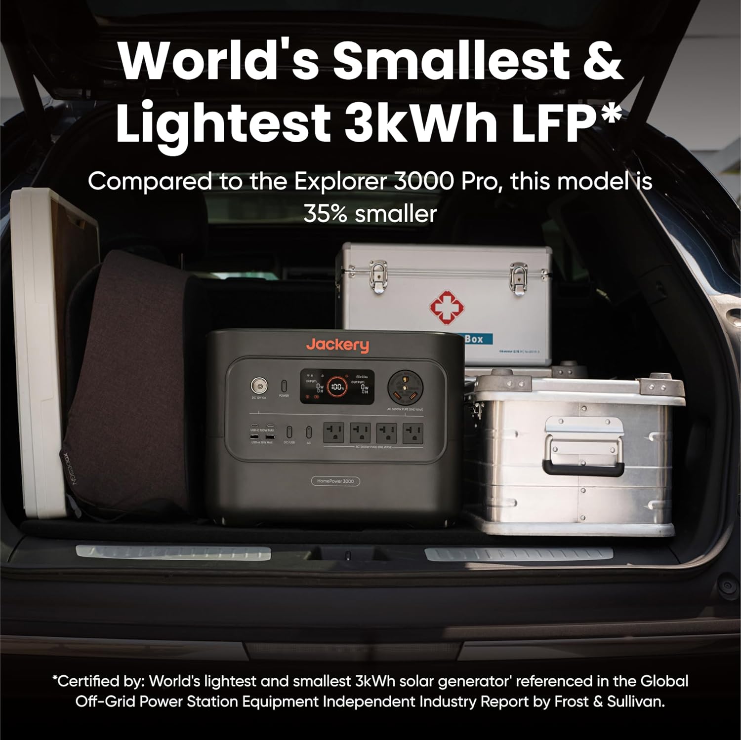 Jackery HomePower 3000 worth buying,should I buy Jackery HomePower 3000,Jackery HomePower 3000 pros cons,best portable home backup power,Jackery HomePower 3000 vs alternatives,Jackery HomePower 3000 honest assessment performance testing and real-world results