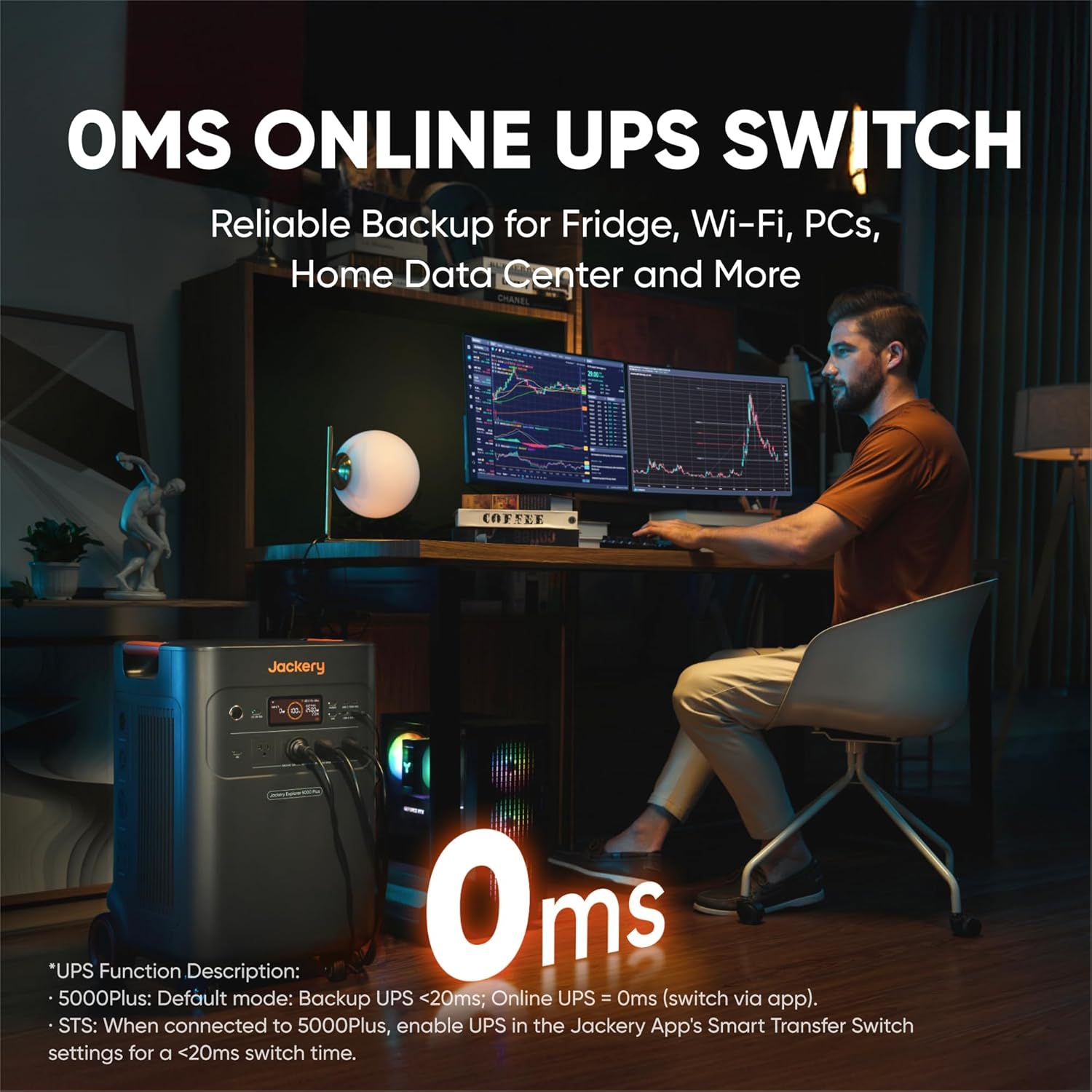 Reviews - Jackery Solar Generator 5000 Plus Worth It? Honest Pros & Cons Jackery Solar Generator 5000 Plus worth it,should I buy Jackery 5000 Plus,Jackery 5000 Plus vs alternatives,Jackery 5000 Plus pros cons,Jackery 5000 Plus honest assessment,best whole home solar generator performance testing and real-world results