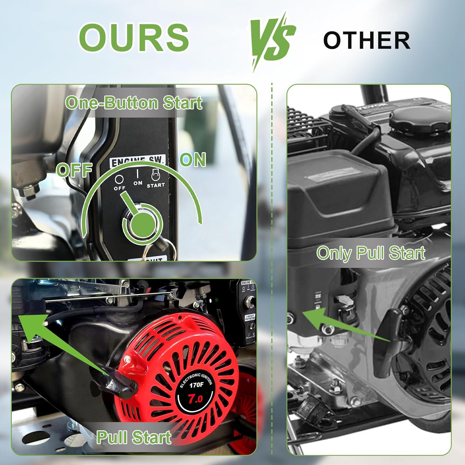 KARHDIR 4400PSI pressure washer worth it,should I buy KARHDIR 4400PSI,KARHDIR vs other pressure washers,KARHDIR 4400PSI pros cons,best commercial gas pressure washer,4400PSI pressure washer worth buying unboxing and complete package contents