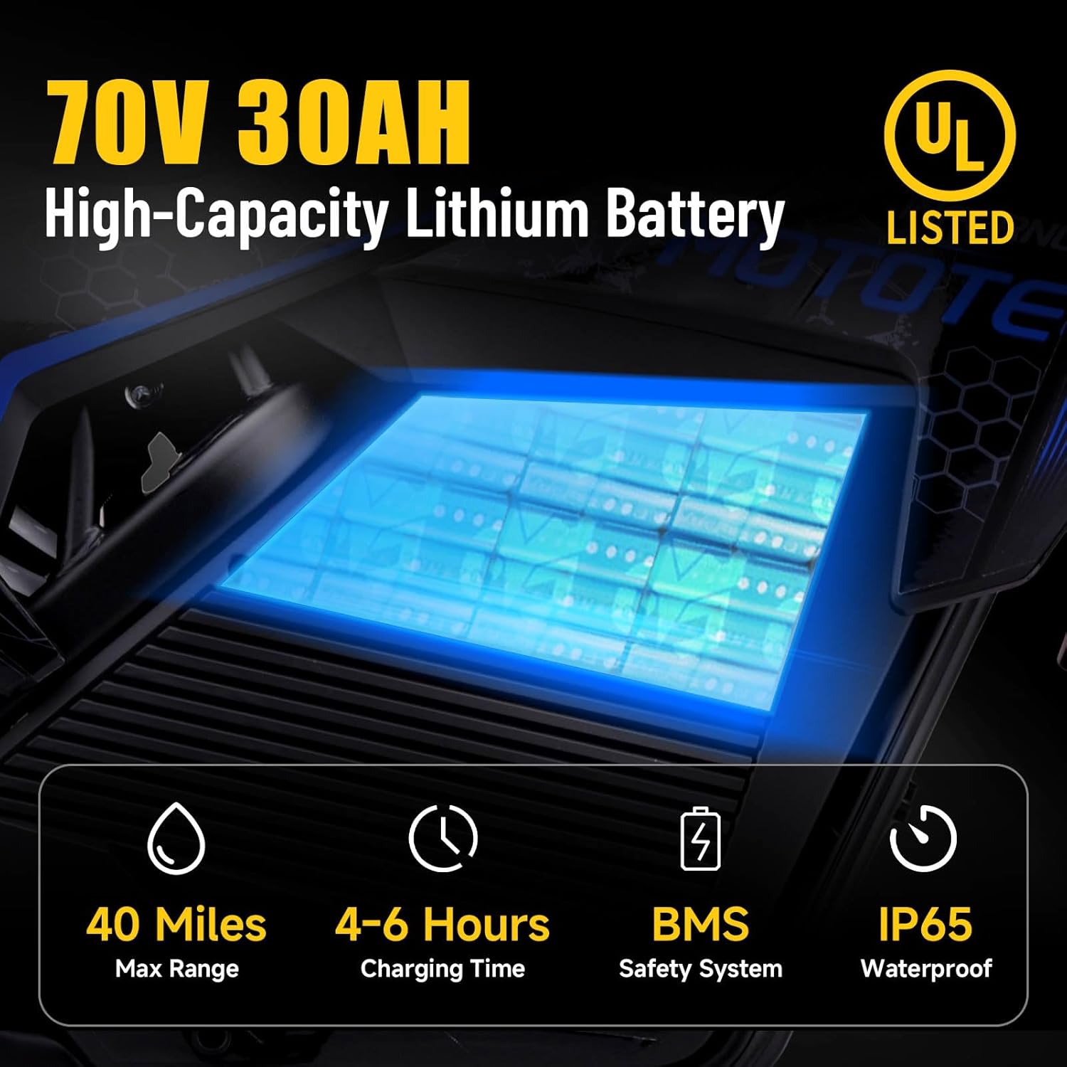 KOOZ HP117E worth buying,should I buy the KOOZ HP117E,KOOZ HP117E pros cons,KOOZ HP117E vs alternatives,best 72v electric dirt bike,KOOZ HP117E honest assessment performance testing and real-world results