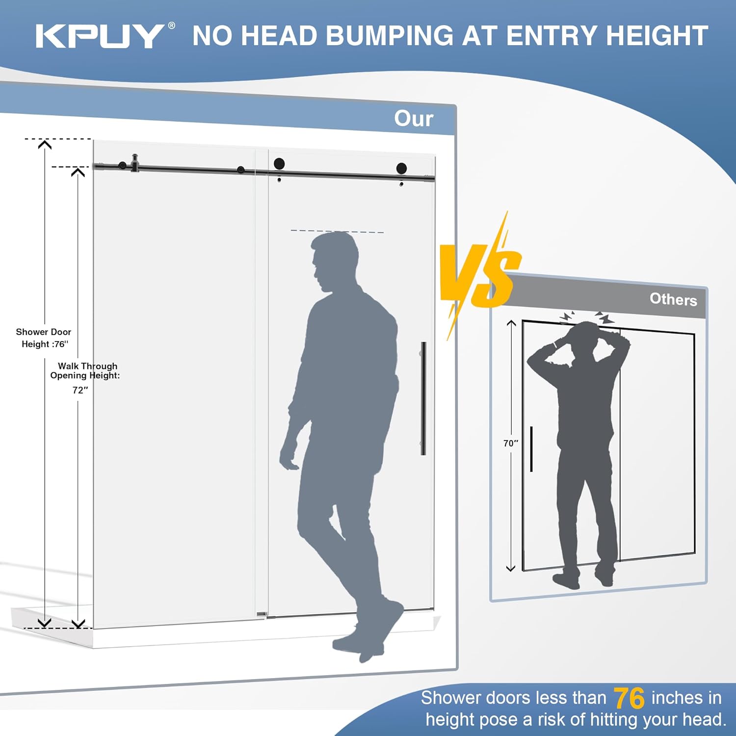 KPUY frameless shower door worth it,should I buy KPUY shower door,KPUY shower door pros cons,best frameless sliding shower door,KPUY vs other shower doors,KPUY matte black shower door honest unboxing and complete package contents