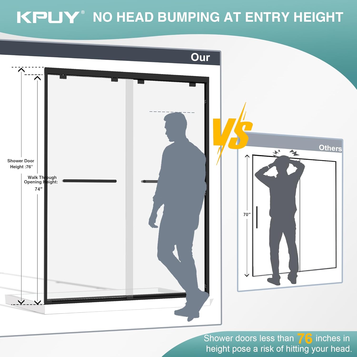 KPUY glass shower door worth it,should I buy KPUY shower door,KPUY vs other shower doors,KPUY shower door pros cons,best semi-frameless shower door,KPUY matte black shower door unboxing and complete package contents