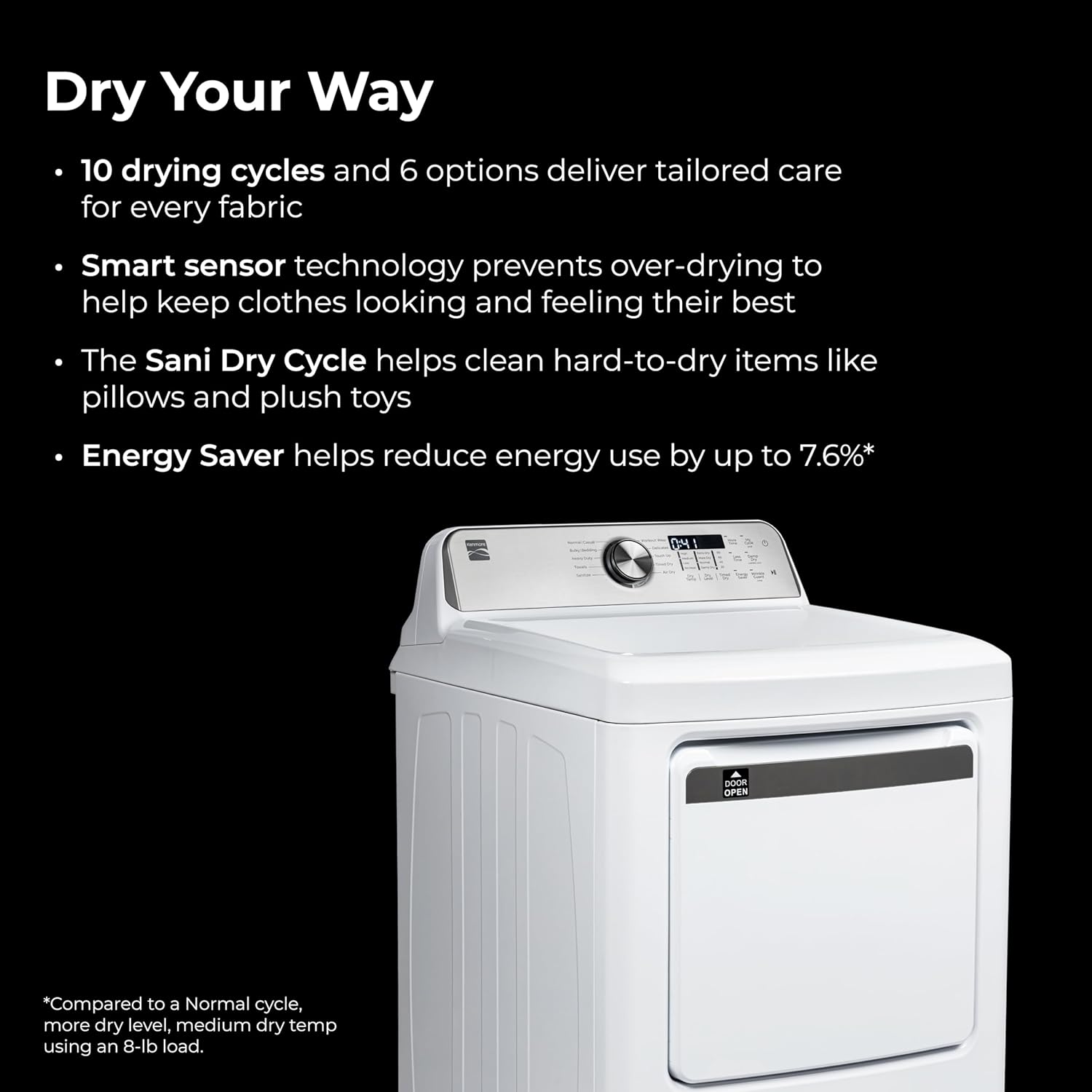 Reviews - Kenmore 7.0 cu ft Gas Dryer Worth It? Honest Pros & Cons Step-by-step guide for Kenmore 7.0 cu ft gas dryer worth it,should I buy the Kenmore gas dryer,Kenmore gas dryer pros cons,Kenmore 7.0 cu ft dryer vs alternatives,best front load gas dryer,Kenmore dryer worth buying - complete tutorial