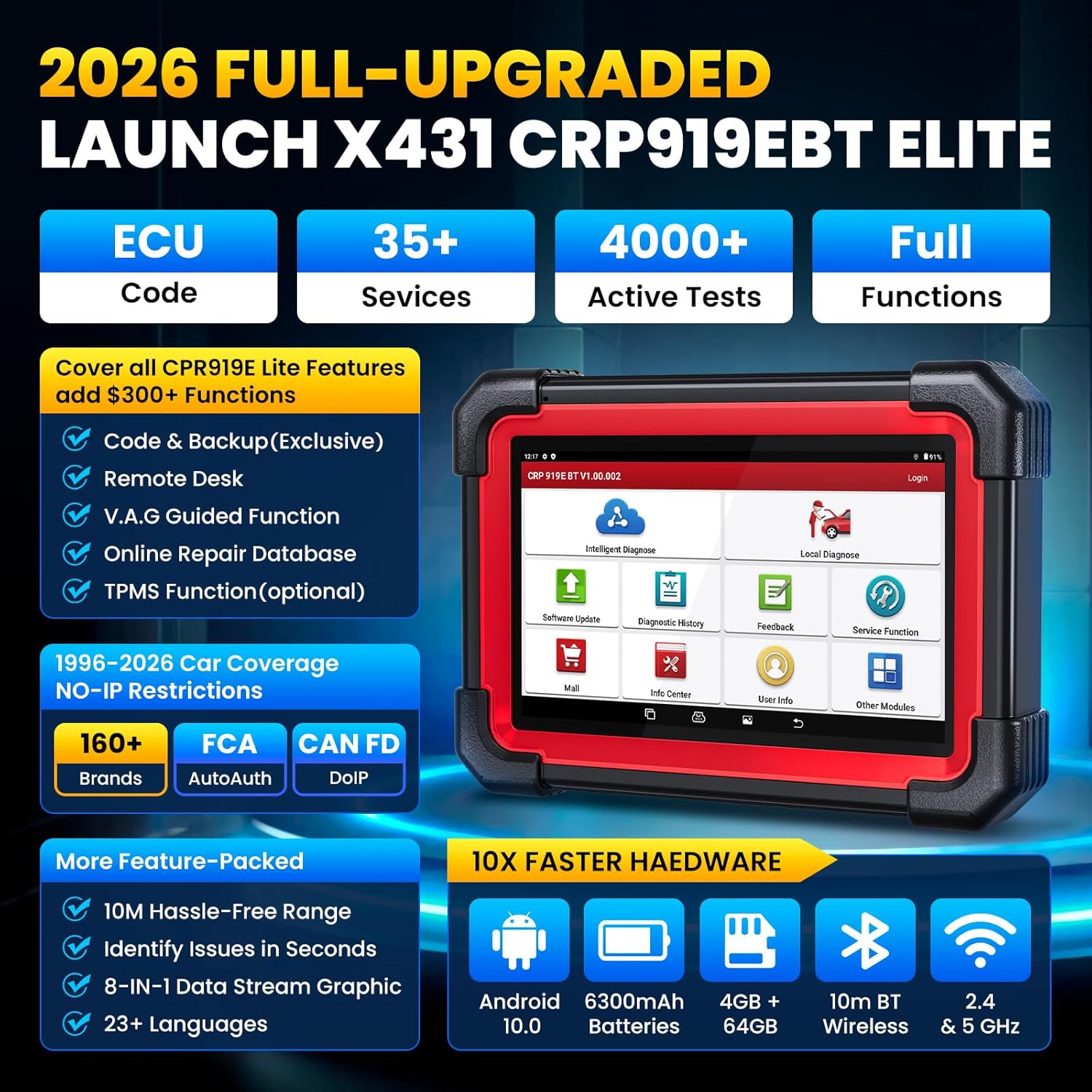 LAUNCH X431 CRP919EBT worth buying,should I buy LAUNCH X431 CRP919EBT,LAUNCH X431 CRP919EBT pros cons,best professional OBD2 scanner,LAUNCH CRP919EBT vs alternatives,LAUNCH scanner worth it unboxing and complete package contents