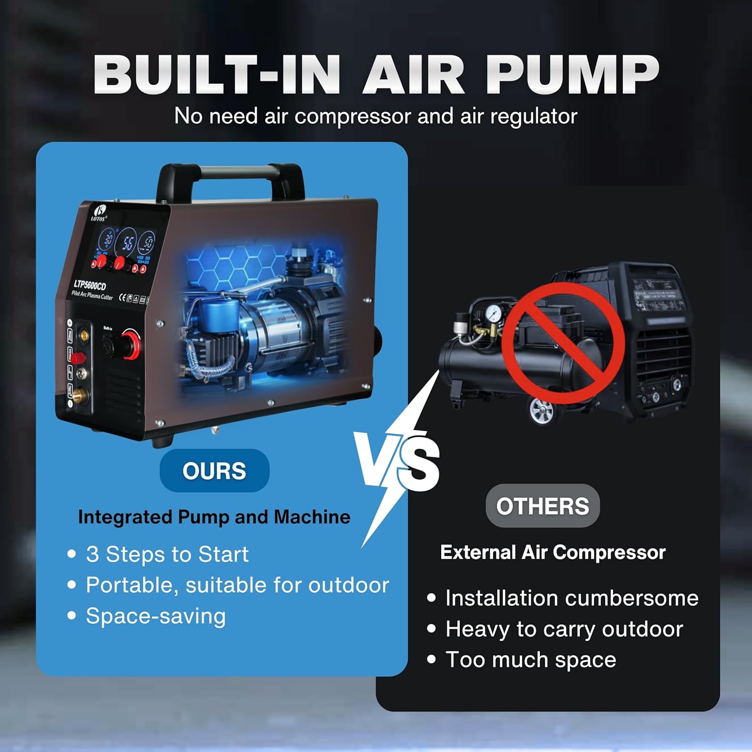 LOTOS APEX LTP5600CD worth buying,should I buy LOTOS LTP5600CD,LOTOS APEX plasma cutter pros cons,best plasma cutter with built-in compressor,LTP5600CD vs alternatives,LOTOS APEX 56A honest opinion unboxing and complete package contents