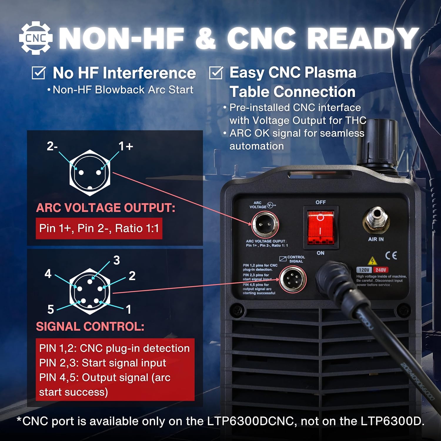 Step-by-step guide for LOTOS LTP6300DCNC worth it,LOTOS LTP6300DCNC pros cons,LTP6300DCNC vs alternatives,should I buy LOTOS plasma cutter,best 63A CNC plasma cutter,LOTOS LTP6300DCNC honest assessment - complete tutorial