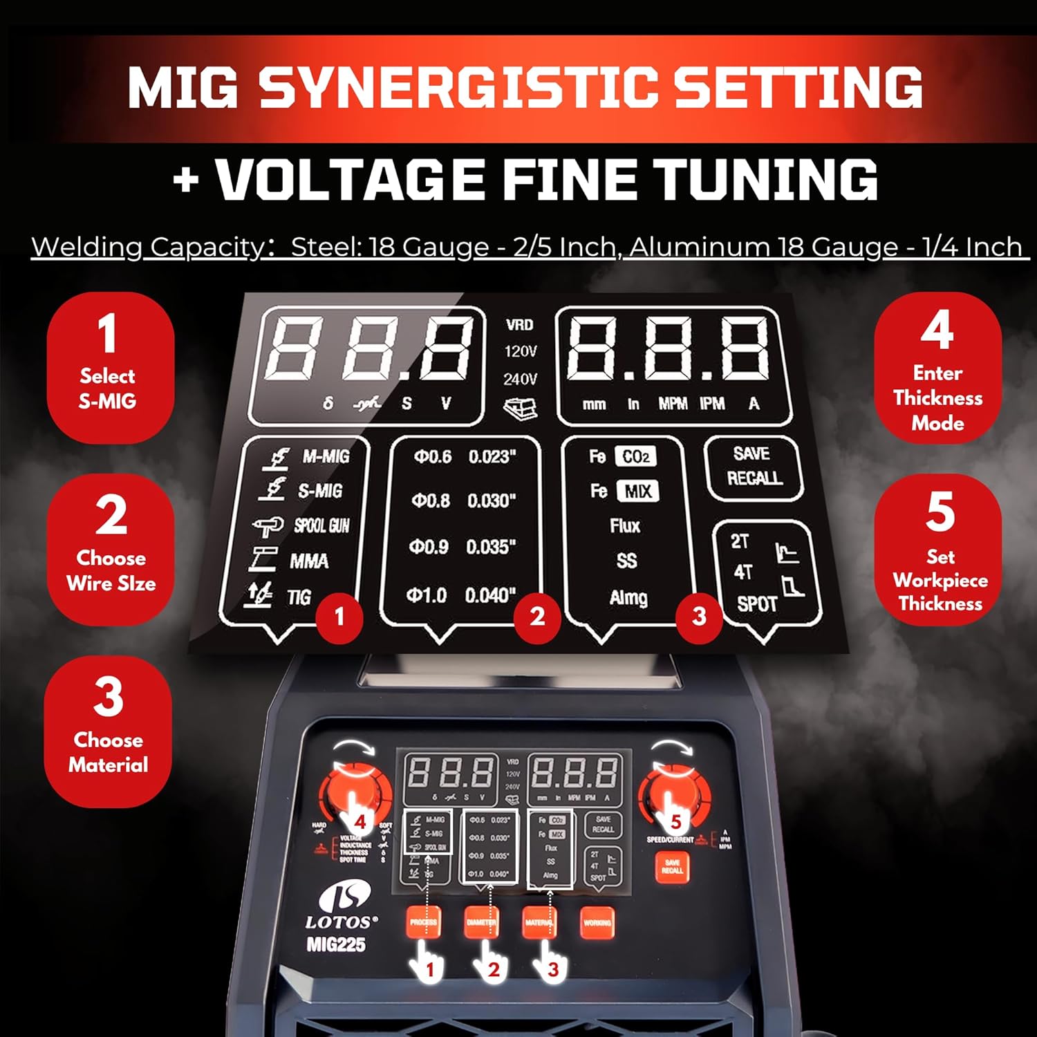 Step-by-step guide for LOTOS MIG225SP worth buying,LOTOS MIG225SP pros cons,LOTOS MIG225SP vs alternatives,should I buy LOTOS MIG225SP,best multi-process welder,LOTOS MIG225SP honest opinion - complete tutorial