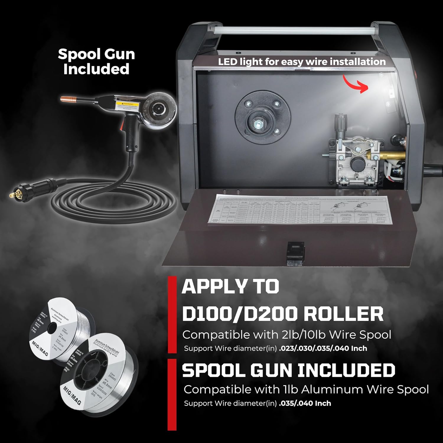 LOTOS MIG225SP worth buying,LOTOS MIG225SP pros cons,LOTOS MIG225SP vs alternatives,should I buy LOTOS MIG225SP,best multi-process welder,LOTOS MIG225SP honest opinion performance testing and real-world results