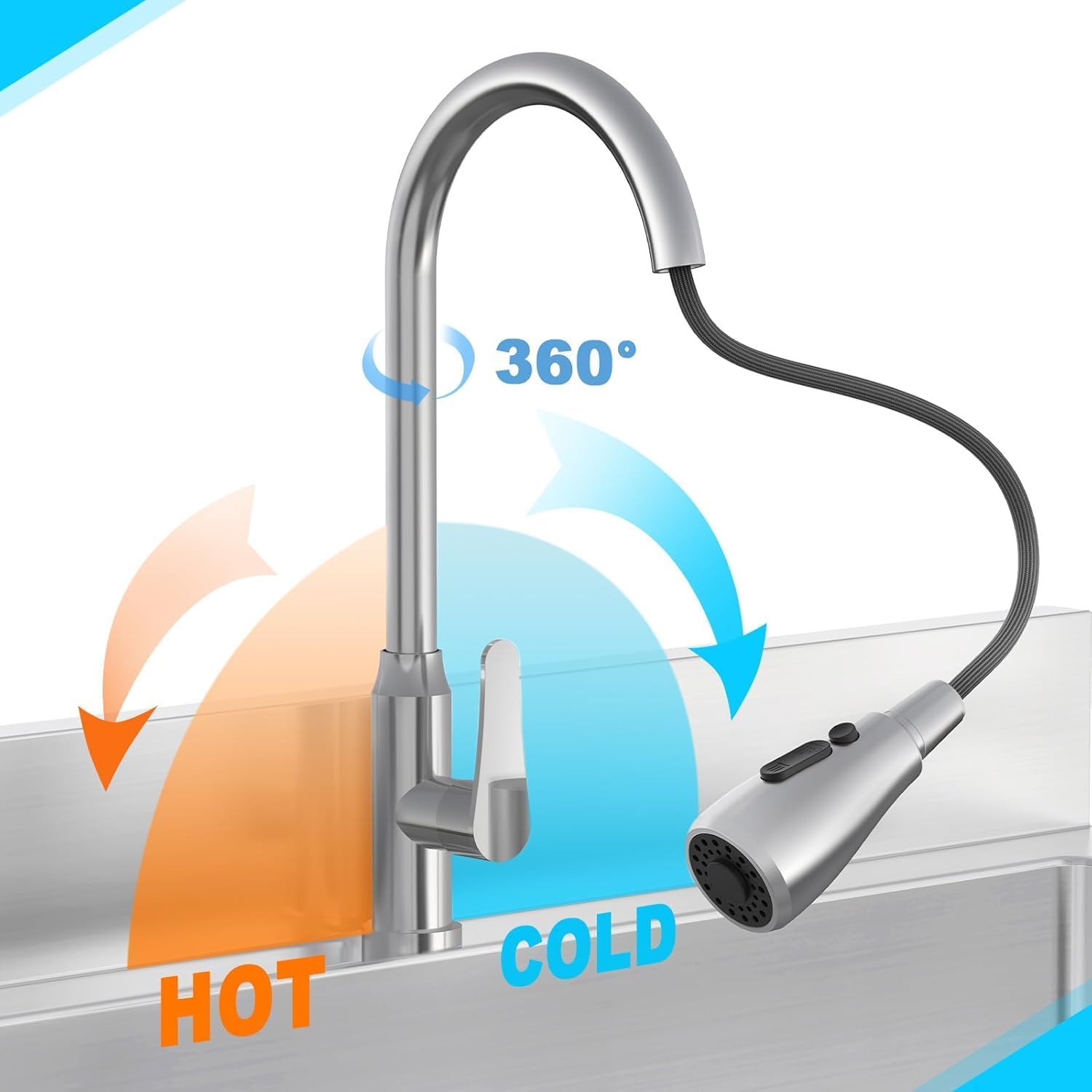 Step-by-step guide for LSUFRED 40 inch utility sink,should I buy LSUFRED utility sink,LSUFRED sink pros cons,best freestanding outdoor sink,LSUFRED 40 inch worth buying,utility sink for garage and laundry - complete tutorial