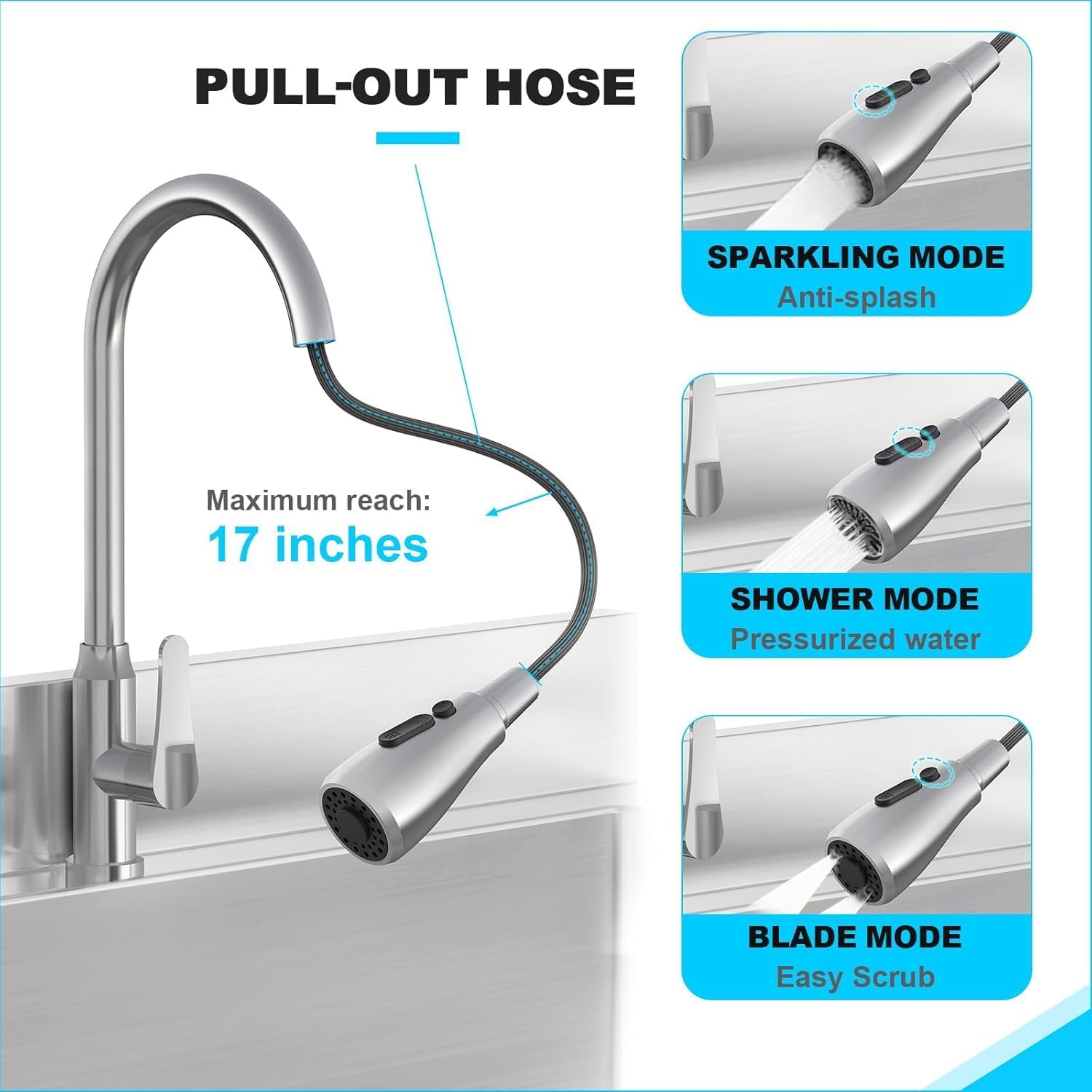 LSUFRED 40 inch utility sink,should I buy LSUFRED utility sink,LSUFRED sink pros cons,best freestanding outdoor sink,LSUFRED 40 inch worth buying,utility sink for garage and laundry performance testing and real-world results
