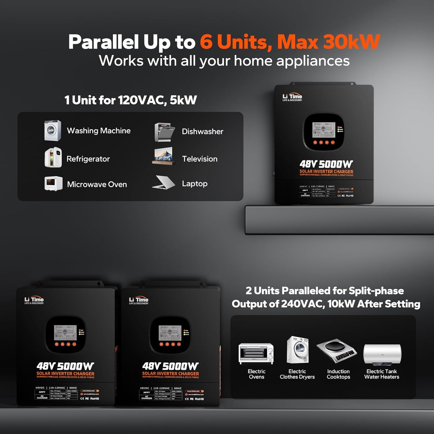 Step-by-step guide for LiTime 5000W solar inverter worth it,LiTime 5000W inverter pros cons,best 48V hybrid solar inverter,LiTime 5000W inverter honest analysis,should I buy LiTime solar inverter,LiTime inverter vs alternatives - complete tutorial