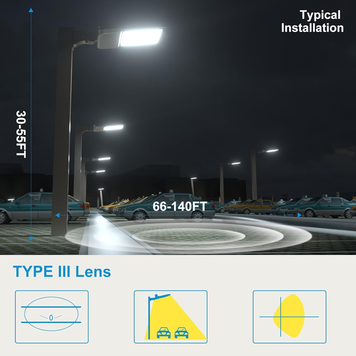 Lightdot LED parking lot lights worth it,should I buy Lightdot parking lot lights,Lightdot vs other parking lot lights,Lightdot 600W LED pros cons,Lightdot shoebox lights worth buying,best commercial parking lot lighting performance testing and real-world results