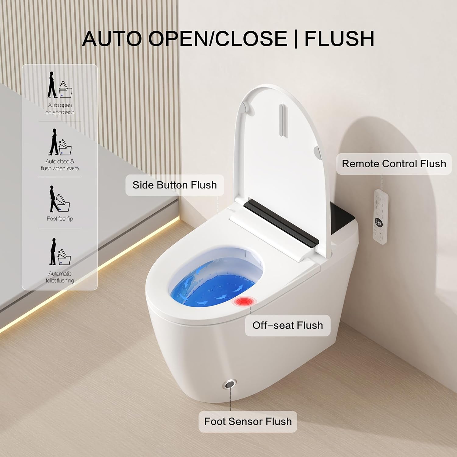 Loniko smart toilet worth buying,should I buy a Loniko smart toilet,Loniko smart toilet pros cons,best smart toilet with bidet,Loniko U5-1-WK honest,smart toilet worth it performance testing and real-world results