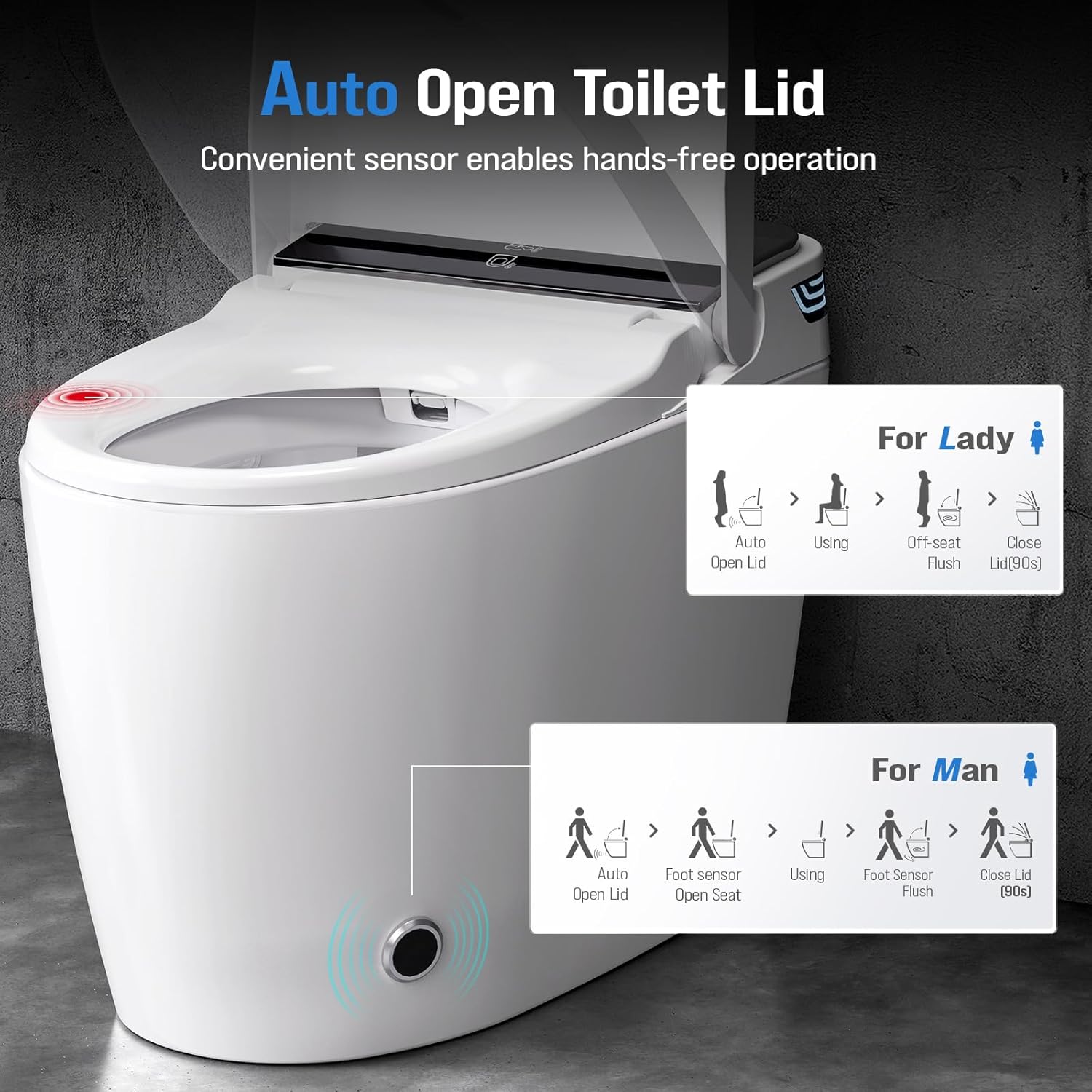 Loniko smart toilet worth it,should I buy a Loniko smart toilet,Loniko smart toilet pros and cons,best smart toilet bidet combo,Loniko U5-1-WK honest,smart toilet worth buying unboxing and complete package contents
