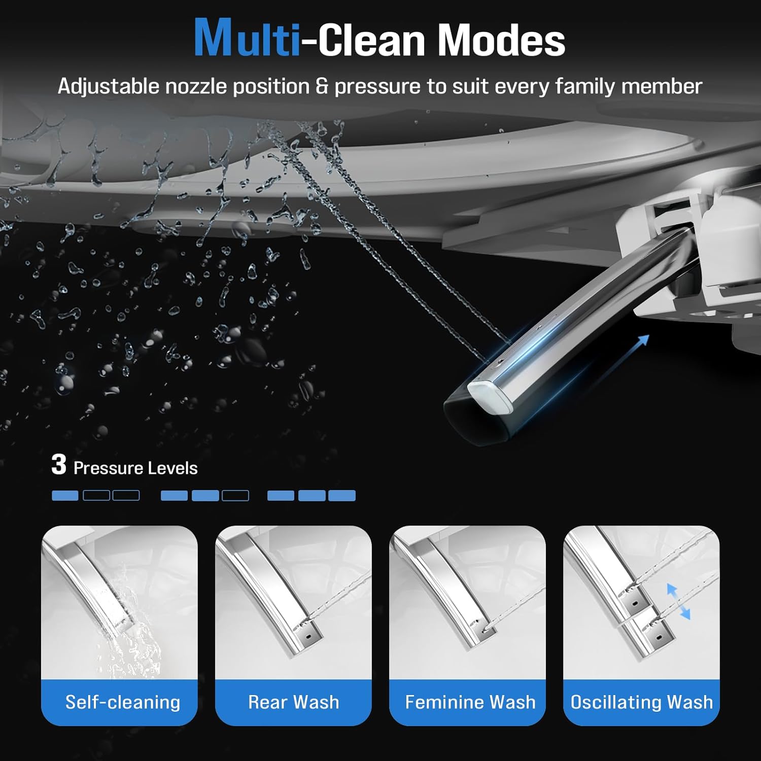 Loniko smart toilet worth it,should I buy a Loniko smart toilet,Loniko smart toilet pros and cons,best smart toilet bidet combo,Loniko U5-1-WK honest,smart toilet worth buying performance testing and real-world results