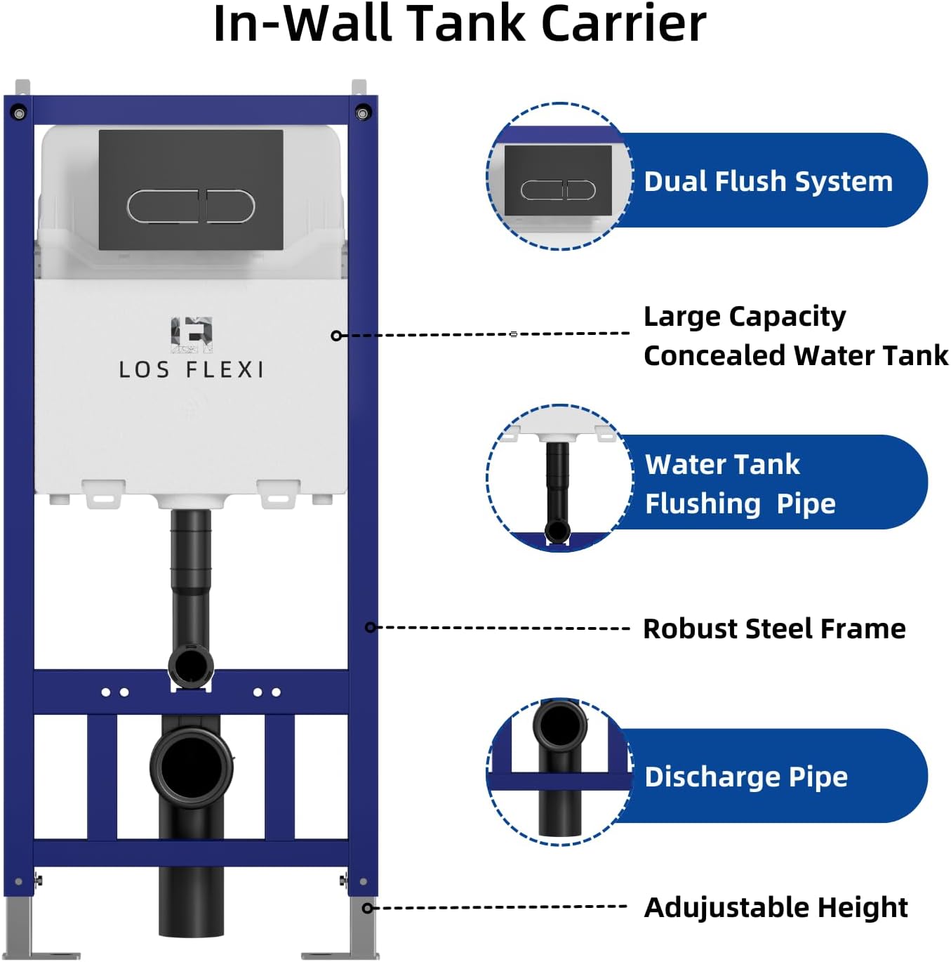 Los Flexi wall hung toilet worth it,should I buy Los Flexi wall toilet,Los Flexi vs other wall mounted toilets,Los Flexi wall toilet pros cons,best wall hung toilet system,Los Flexi toilet honest opinion performance testing and real-world results