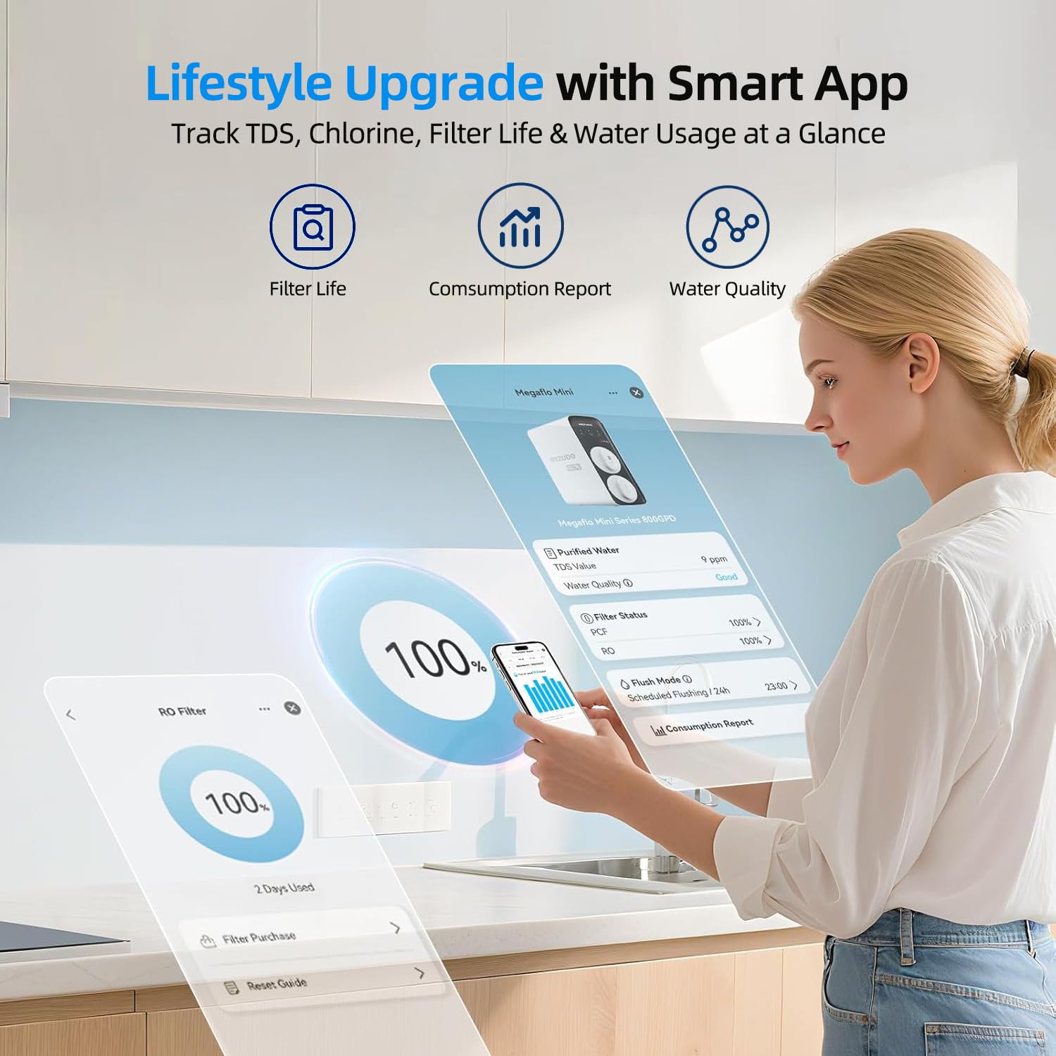 MIZUDO 800GPD RO system worth it,should I buy MIZUDO 800GPD,MIZUDO RO system pros cons,best tankless RO system under sink,MIZUDO 800GPD vs alternatives,MIZUDO water filter honest opinion unboxing and complete package contents