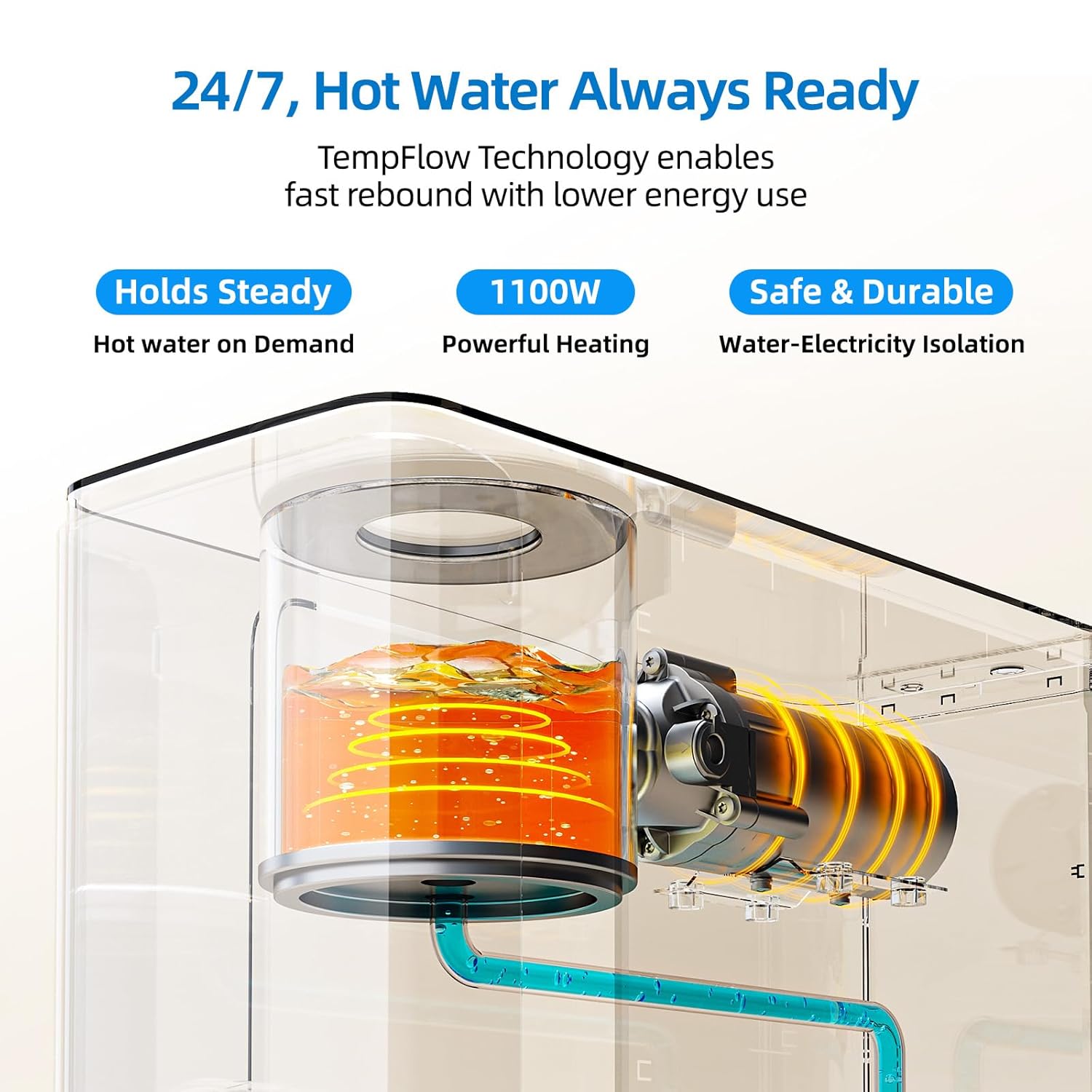 MIZUDO Smart WiFi RO System worth it,should I buy MIZUDO RO system,MIZUDO vs other tankless RO,MIZUDO 800GPD pros cons,best smart WiFi water filter,MIZUDO hot water dispenser honest performance testing and real-world results