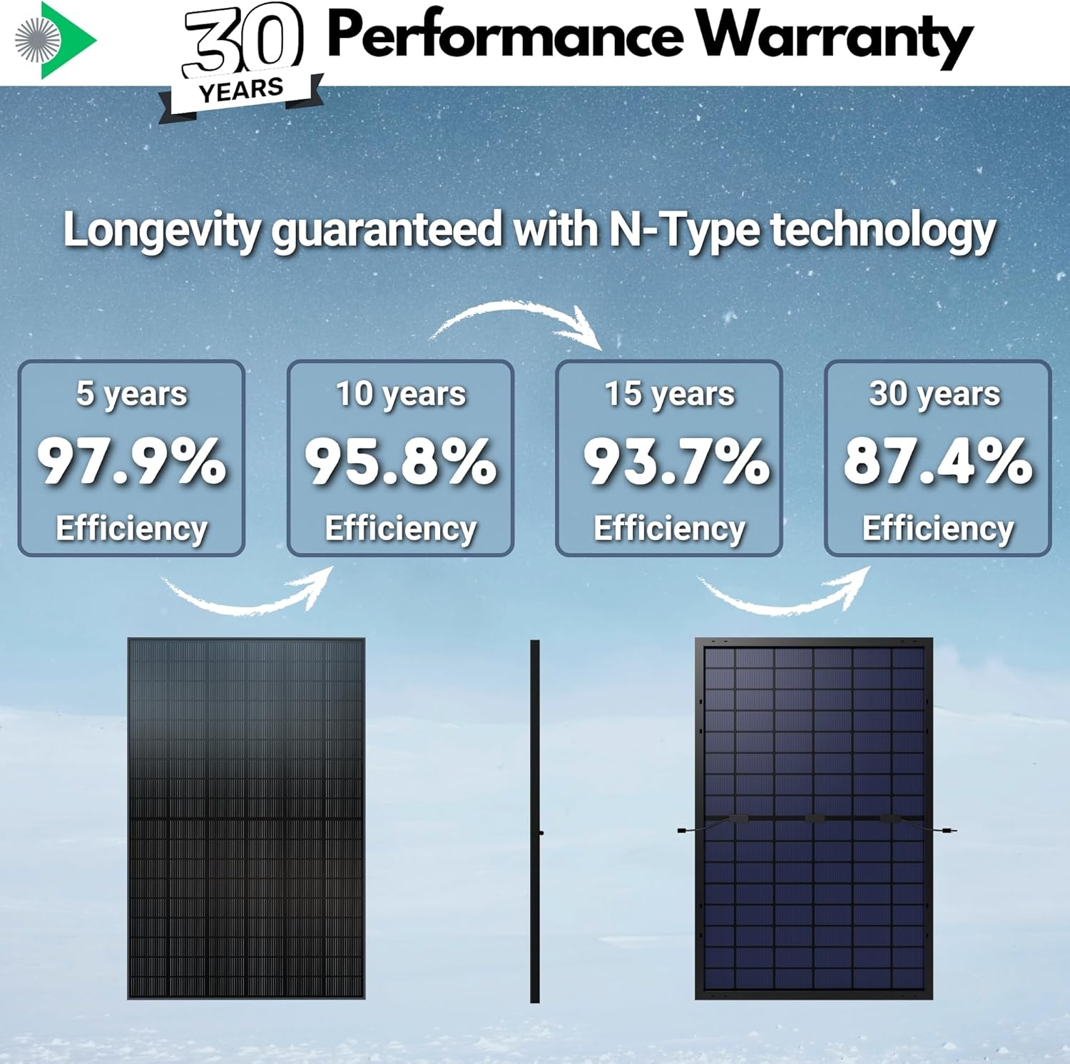 Reviews - MUGLARE 850W Bifacial Solar Panel Worth It? Honest Pros & Cons Step-by-step guide for MUGLARE 850W bifacial solar panel worth it,should I buy MUGLARE bifacial solar panels,MUGLARE vs other solar panels,MUGLARE 850W pros cons,best bifacial solar panel for RV,MUGLARE solar panel worth buying - complete tutorial