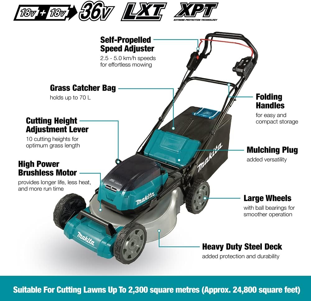 Reviews - Makita DLM532Z Worth Buying? Honest Pros & Cons Analysis Makita DLM532Z worth buying,Makita DLM532Z pros cons,should I buy Makita DLM532Z,Makita DLM532Z vs alternatives,best self-propelled cordless mower,Makita DLM532Z honest opinion unboxing and complete package contents