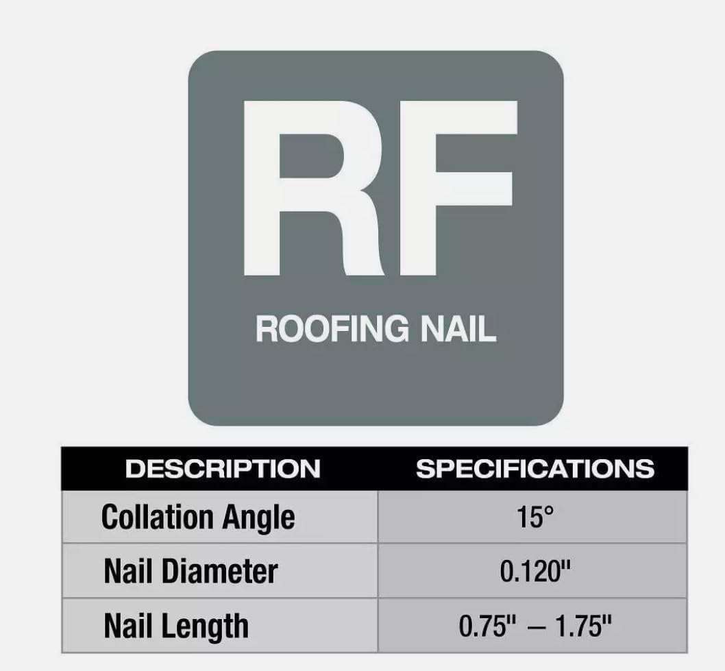 Milwaukee M18 Fuel roofing nailer worth it,should I buy Milwaukee roofing nailer,Milwaukee M18 Fuel vs alternatives,Milwaukee roofing nailer pros cons,best cordless roofing nailer,Milwaukee M18 nailer worth buying performance testing and real-world results