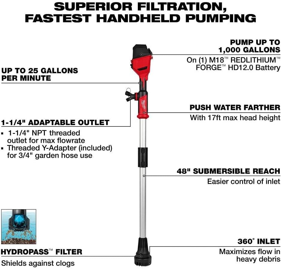 Milwaukee M18 transfer pump worth it,Milwaukee M18 pump pros cons,best cordless transfer pump,Milwaukee stick pump vs alternatives,should I buy Milwaukee M18 pump,Milwaukee transfer pump honest unboxing and complete package contents