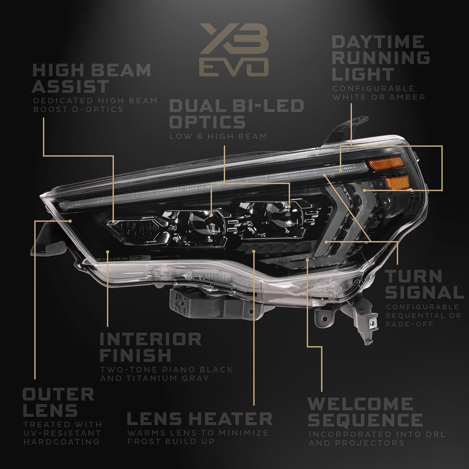 Morimoto XB Evo worth it,Morimoto XB Evo pros cons,should I buy Morimoto XB Evo,Morimoto XB Evo vs alternatives,best LED headlights for 4Runner,Morimoto XB Evo honest unboxing and complete package contents