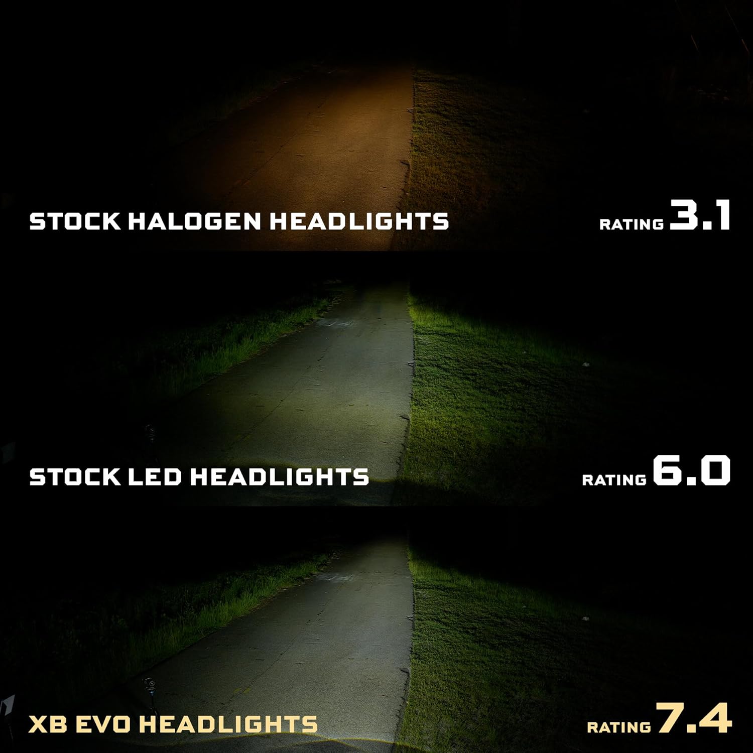 Morimoto XB Evo worth it,Morimoto XB Evo pros cons,should I buy Morimoto XB Evo,Morimoto XB Evo vs alternatives,best LED headlights for 4Runner,Morimoto XB Evo honest performance testing and real-world results