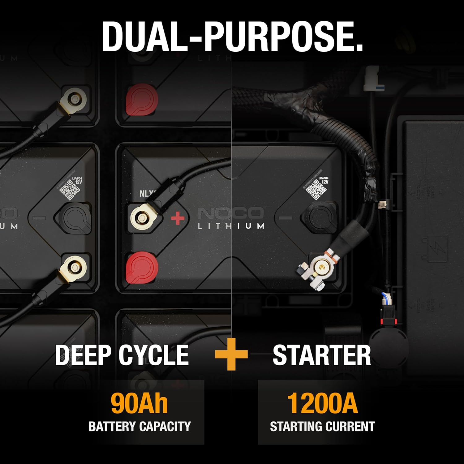 Step-by-step guide for NOCO NLX24 worth buying,NOCO NLX24 pros cons,should I buy NOCO NLX24,NOCO NLX24 vs lead acid,best dual purpose lithium battery,NOCO NLX24 honest opinion - complete tutorial