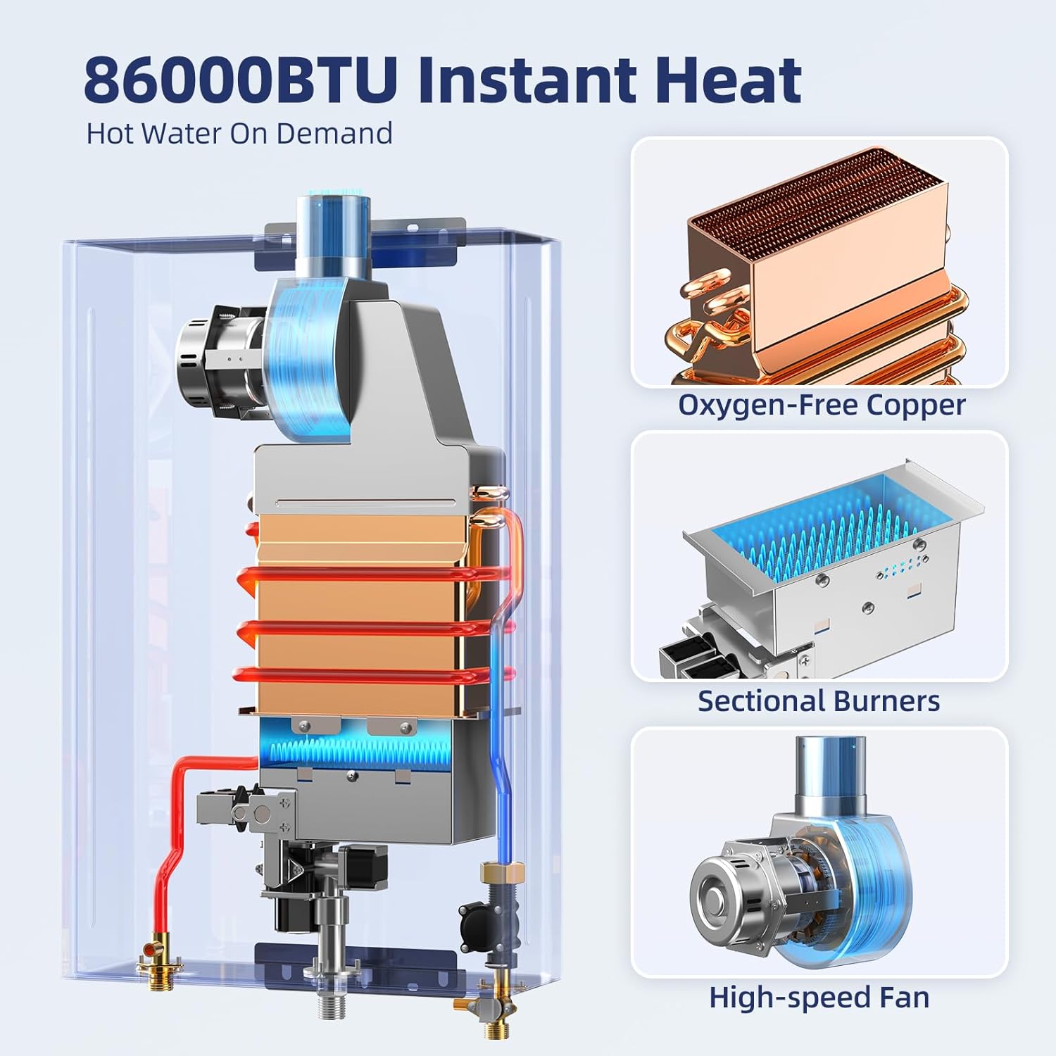 Novieex tankless water heater worth it,should I buy a Novieex water heater,Novieex vs other tankless heaters,Novieex propane water heater pros cons,best indoor propane tankless water heater,Novieex RS-13 honest analysis performance testing and real-world results