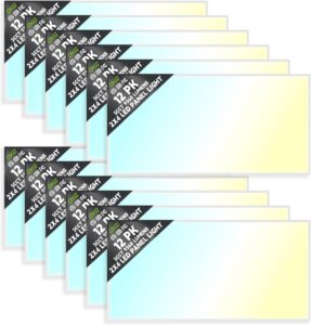 Image 1 of OKQ 2x4 LED panel lights worth it