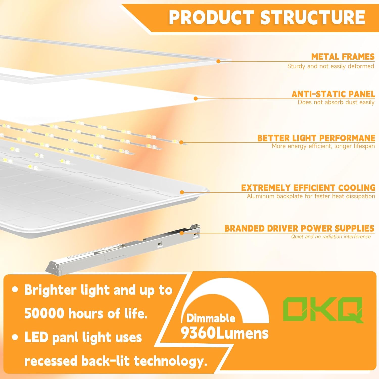 Step-by-step guide for OKQ 2x4 LED panel lights worth it,should I buy OKQ LED panels,OKQ vs other LED flat panels,OKQ 2x4 panel pros cons,best 2x4 LED drop ceiling lights,OKQ panel lights worth buying - complete tutorial