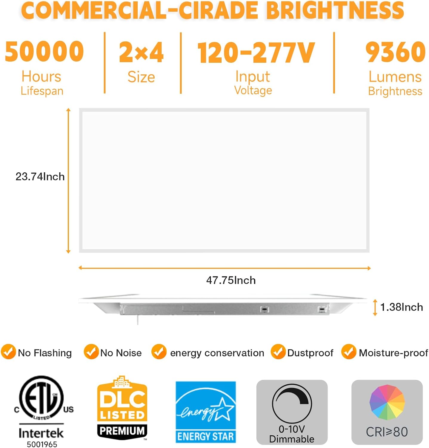 OKQ 2x4 LED panel lights worth it,should I buy OKQ LED panels,OKQ vs other LED flat panels,OKQ 2x4 panel pros cons,best 2x4 LED drop ceiling lights,OKQ panel lights worth buying performance testing and real-world results