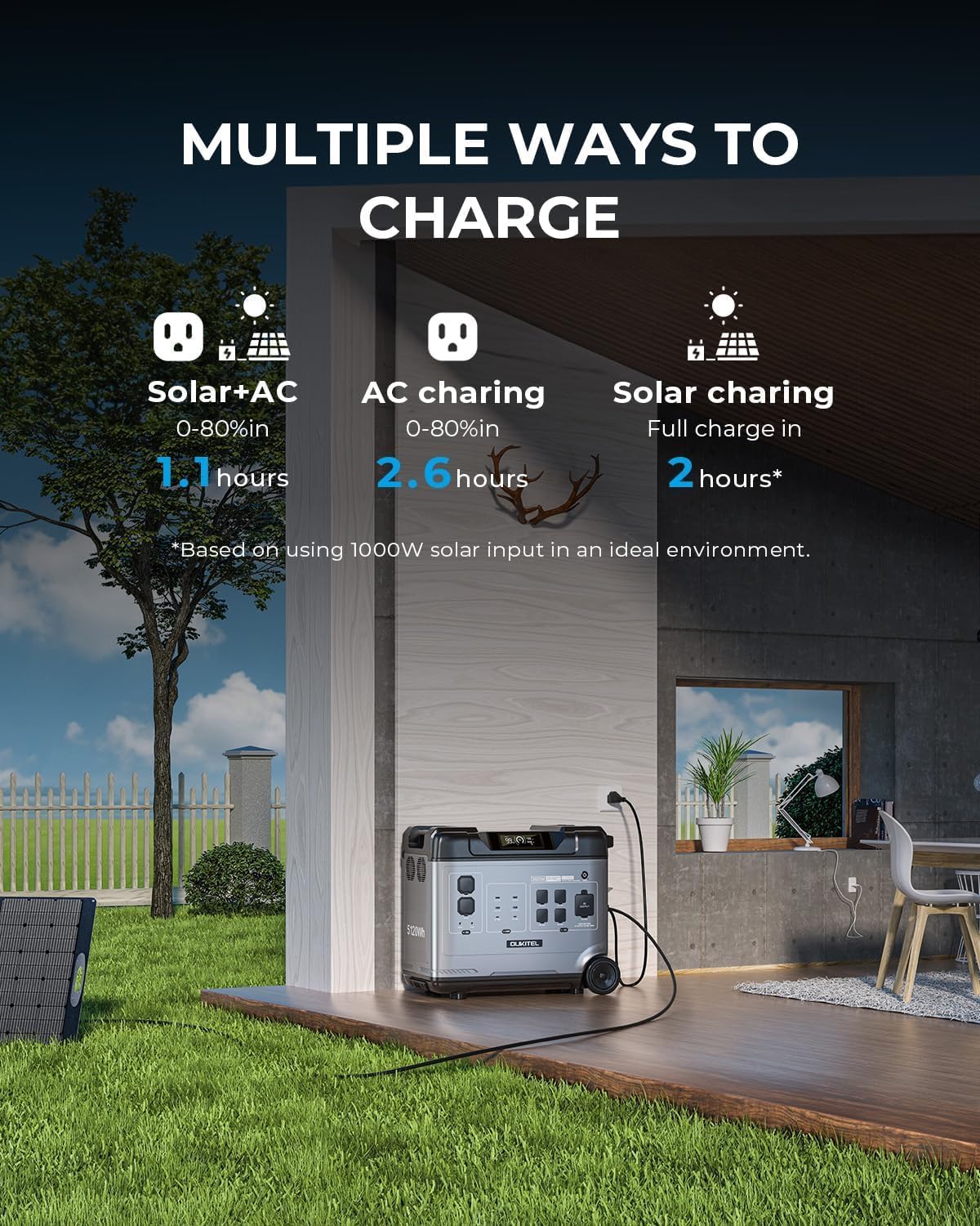 Reviews - OUKITEL P5000 Pro Worth Buying? Our Complete Expert Analysis OUKITEL P5000 Pro worth buying,should I buy OUKITEL P5000 Pro,OUKITEL P5000 Pro vs alternatives,OUKITEL P5000 Pro pros cons,best large capacity solar generator,OUKITEL P5000 Pro honest opinion unboxing and complete package contents