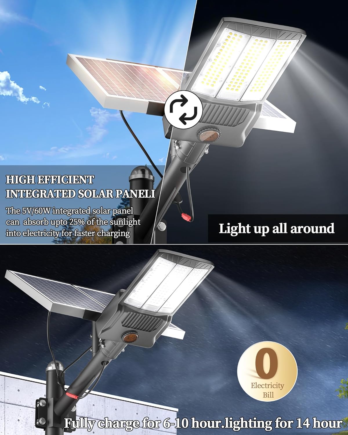Reviews - Ofuray OF-11000W Solar Light Worth It? Our Expert Hands-On Test Ofuray OF-11000W solar light worth it,Ofuray OF-11000W pros cons,best commercial solar flood light,should I buy Ofuray solar street light,Ofuray vs other solar lights,Ofuray OF-11000W honest opinion unboxing and complete package contents
