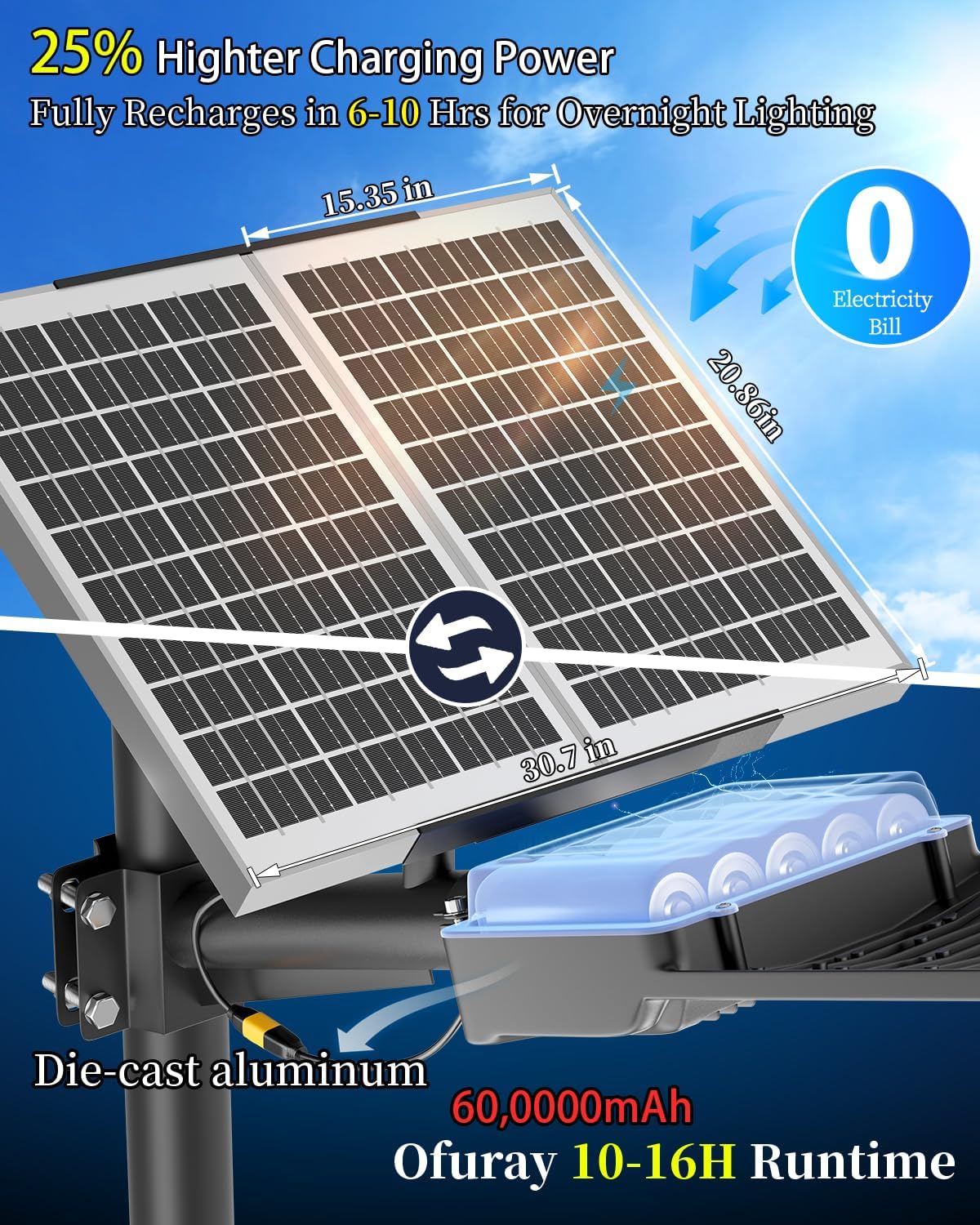 Reviews - Ofuray OF-11000W Solar Light Worth It? Our Expert Hands-On Test Step-by-step guide for Ofuray OF-11000W solar light worth it,Ofuray OF-11000W pros cons,best commercial solar flood light,should I buy Ofuray solar street light,Ofuray vs other solar lights,Ofuray OF-11000W honest opinion - complete tutorial