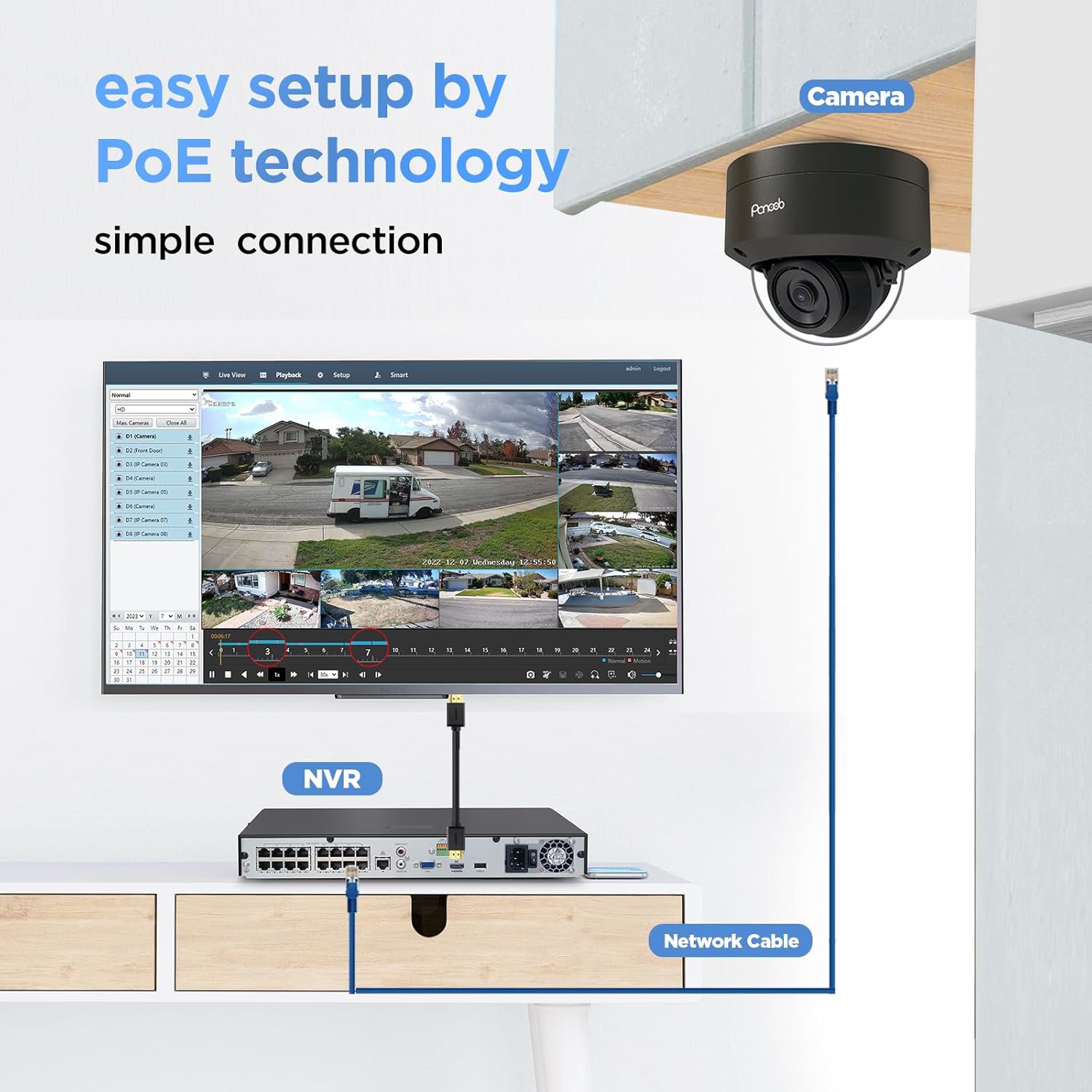 PANOOB 16 channel security camera system worth it,should I buy PANOOB 16 channel system,PANOOB PD54B1616-8M pros cons,best 16 channel 4K PoE system,PANOOB vs other security systems,16 camera system worth buying unboxing and complete package contents