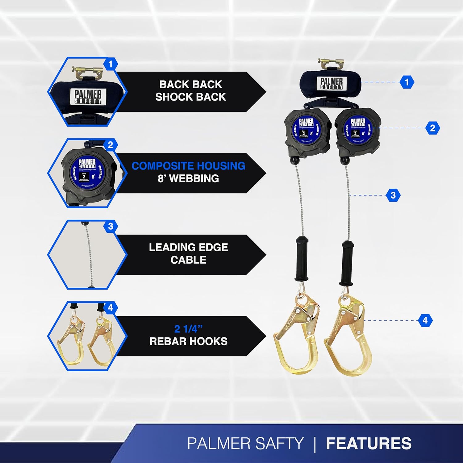 Reviews - Palmer Safety SRL8222T Worth Buying? Our Expert Hands-On Analysis Palmer Safety SRL8222T worth buying,should I buy Palmer Safety SRL8222T,Palmer Safety SRL8222T pros cons,best twin leading edge SRL,Palmer Safety SRL8222T vs alternatives,Palmer Safety SRL8222T honest assessment unboxing and complete package contents