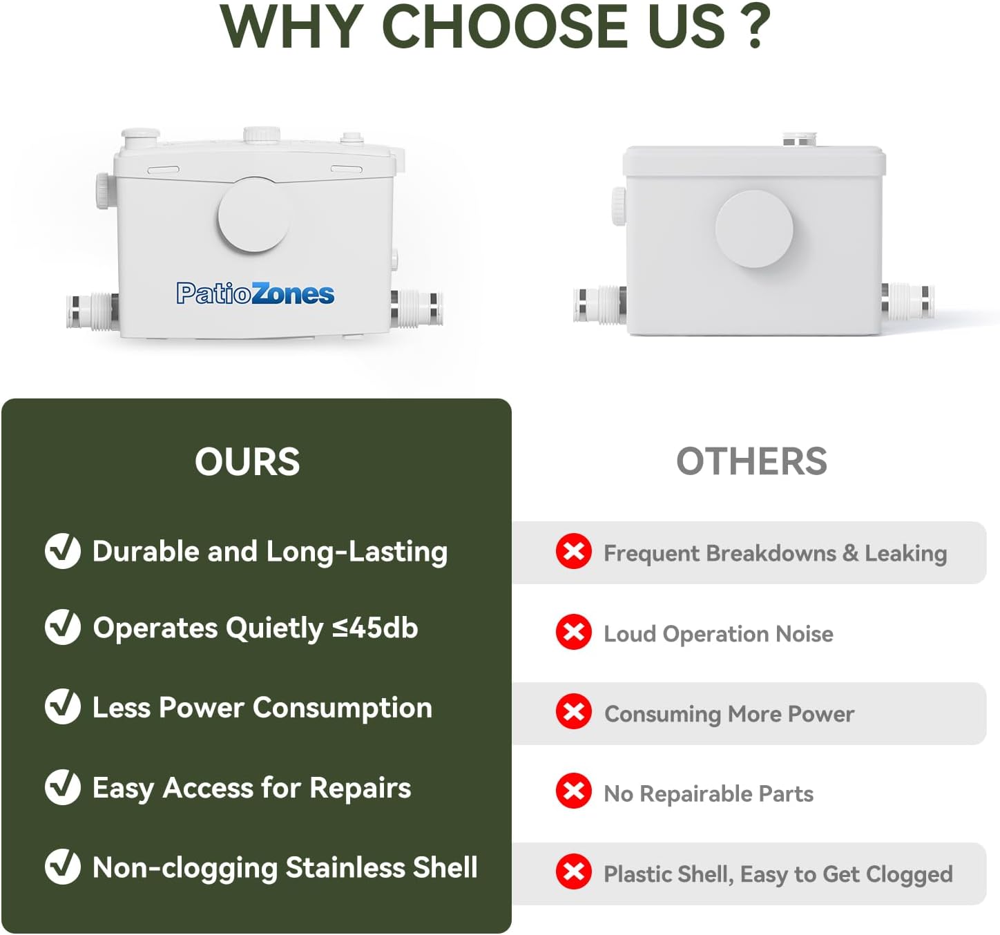 Reviews - PatioZone Macerating Toilet Worth Buying? Our Honest Pros & Cons PatioZone macerating toilet worth buying,should I buy a PatioZone macerating toilet,PatioZone vs other macerating toilets,PatioZone macerating toilet pros cons,best macerating toilet for basement,PatioZone 800W toilet honest performance testing and real-world results