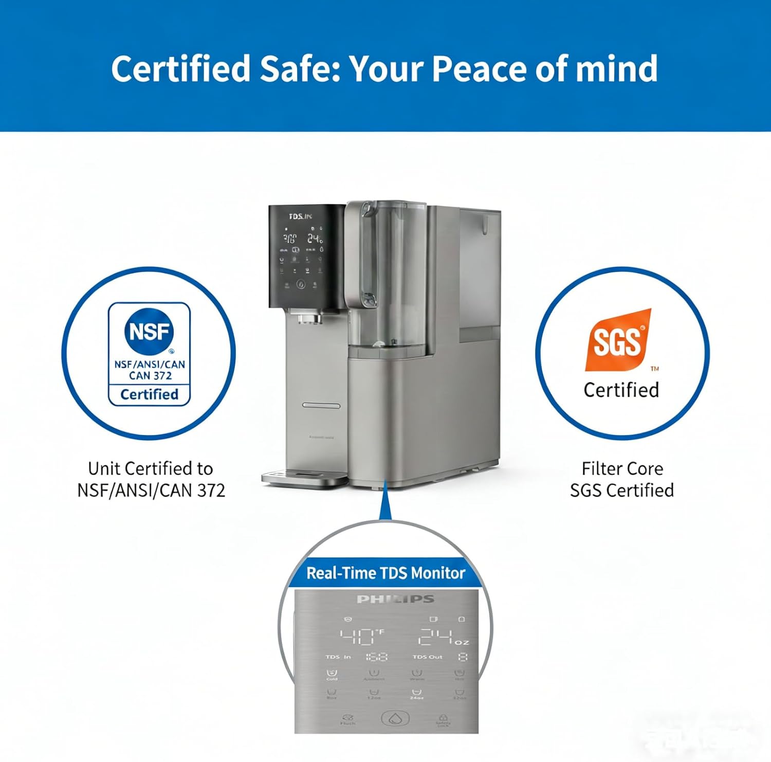 Reviews - Philips Countertop RO Water Filter Worth It? Honest Pros & Cons Step-by-step guide for Philips countertop RO water filter worth it,should I buy Philips RO water filter,Philips countertop water filter pros cons,best countertop reverse osmosis system,Philips ADD6928DG honest,countertop RO filter worth buying - complete tutorial