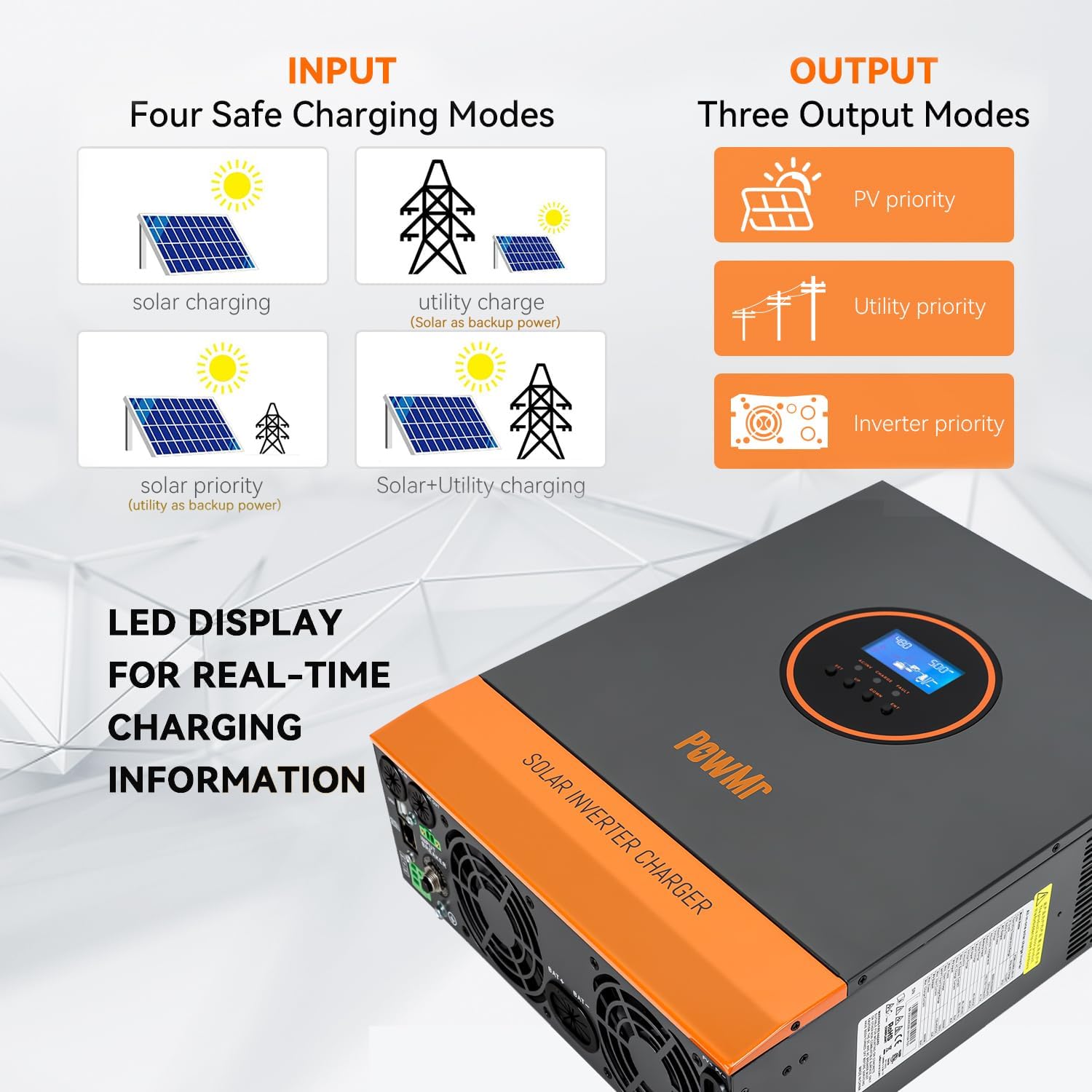 Reviews - PowMr 5000W Inverter Worth It? Honest Pros & Cons Analysis PowMr 5000W inverter worth it,PowMr 5000W inverter pros cons,should I buy PowMr 5000W inverter,PowMr 5000W vs alternatives,best 5000W solar inverter,PowMr 5000W inverter honest performance testing and real-world results